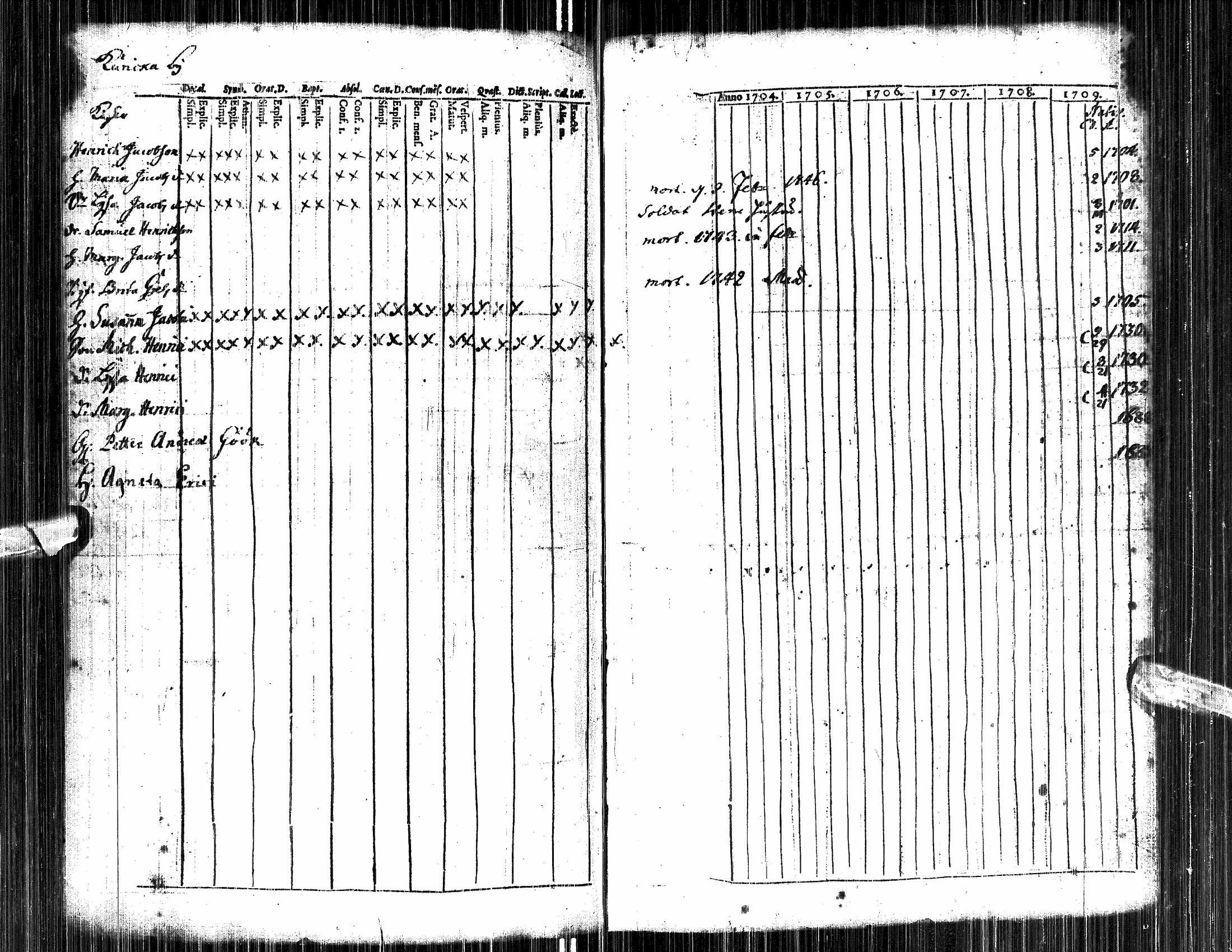 [ kuvat/255.jpg ]