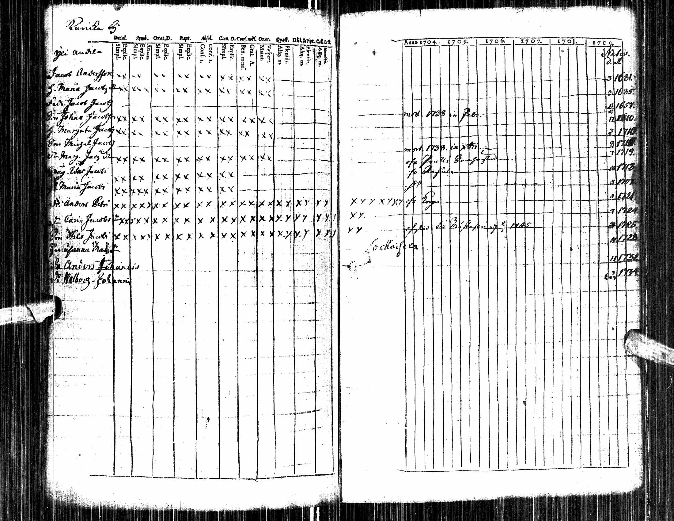 [ kuvat/267.jpg ]
