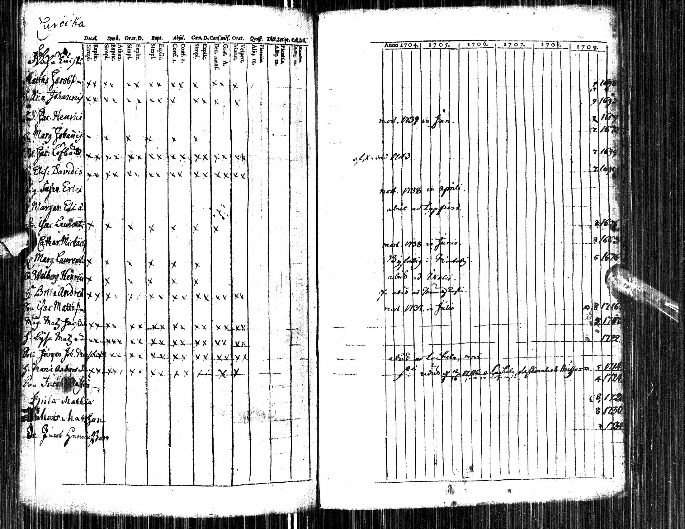 [ kuvat/270.jpg ]