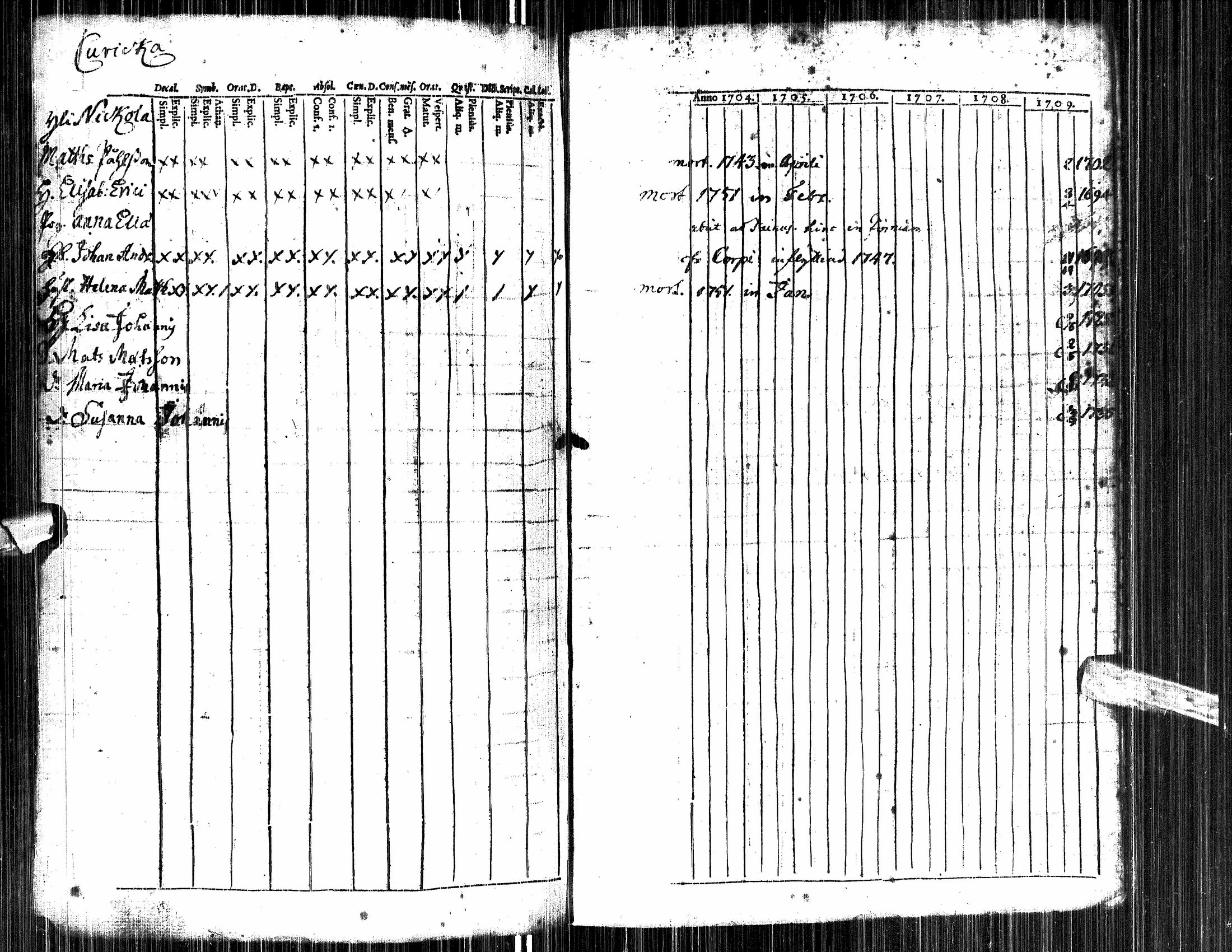 [ kuvat/272.jpg ]