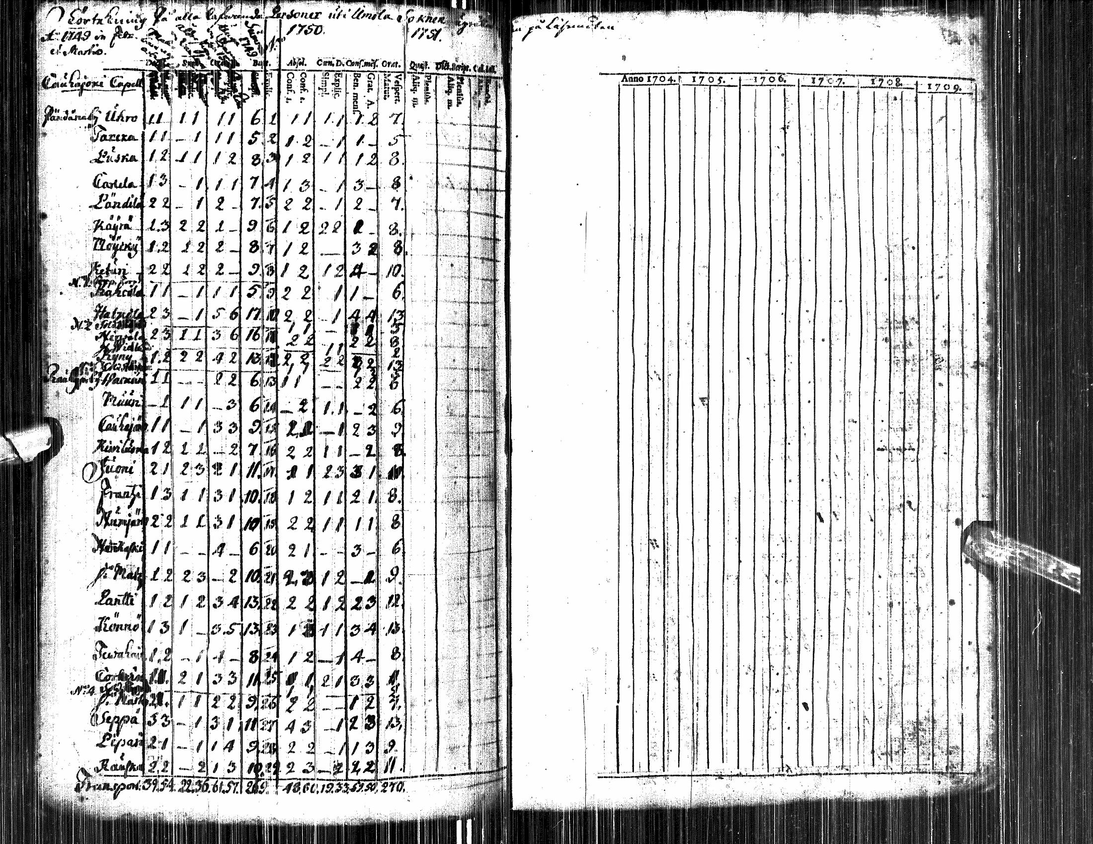 [ kuvat/281.jpg ]