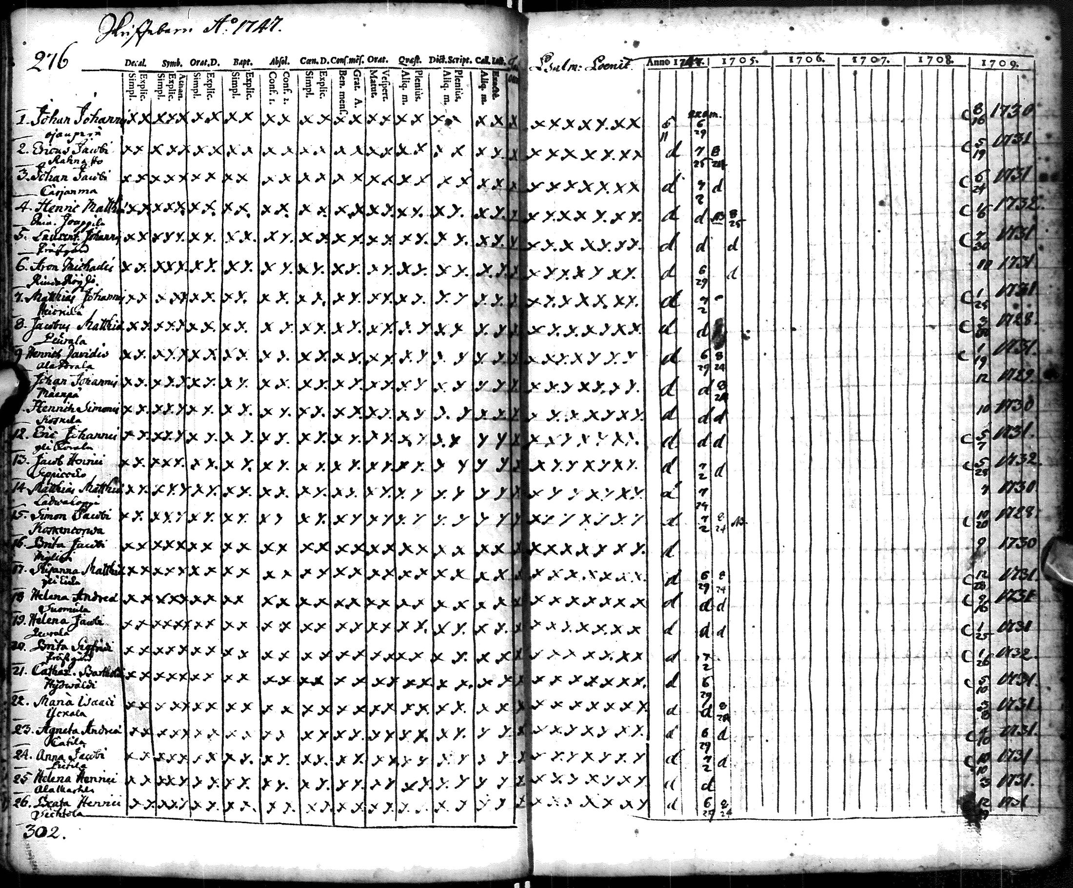 [ kuvat/38.jpg ]