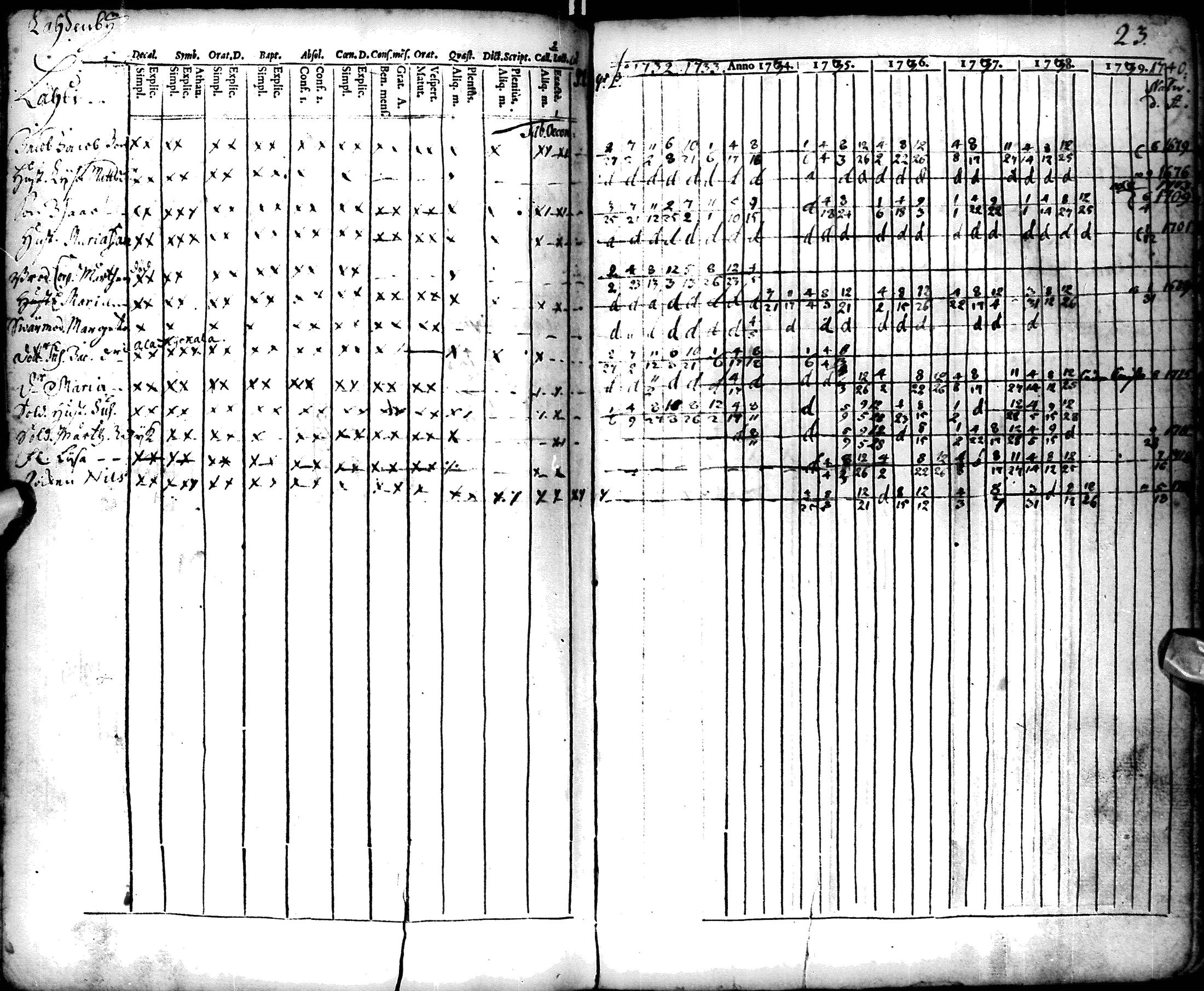 [ kuvat/90.jpg ]