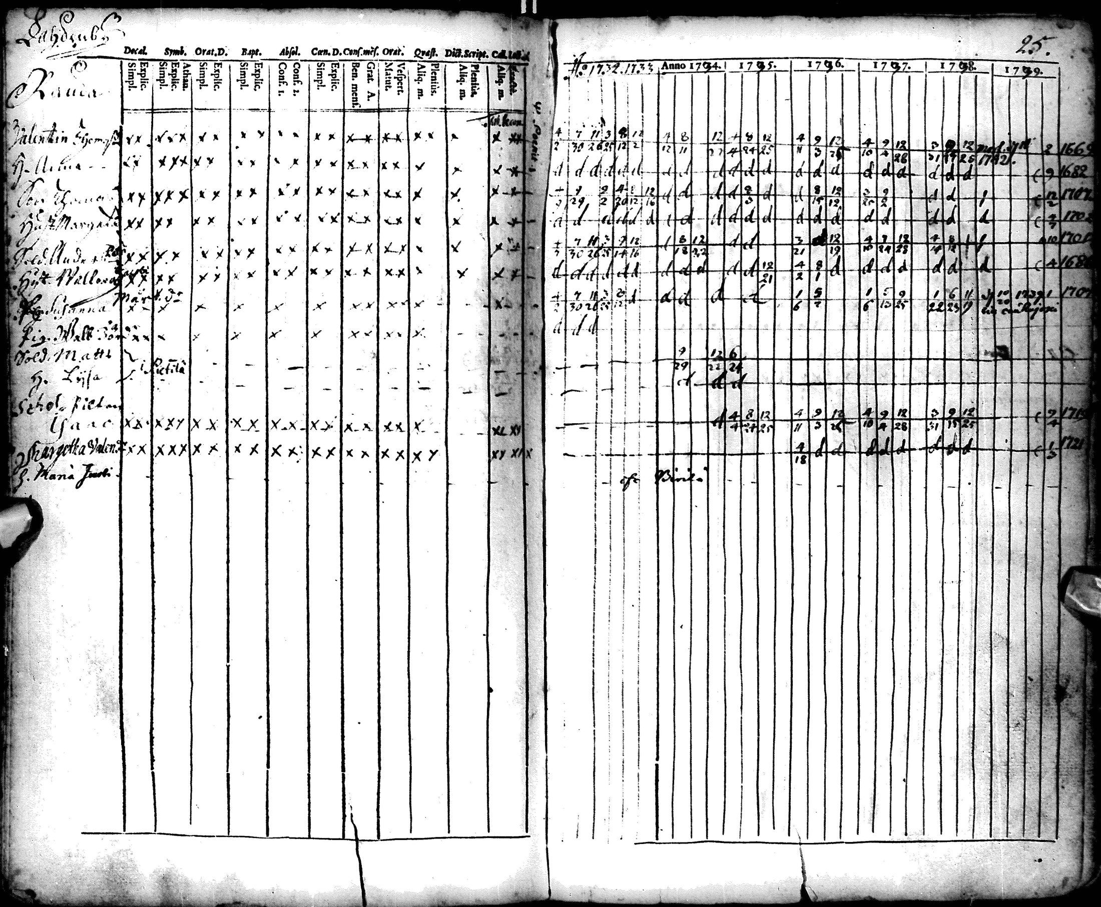 [ kuvat/92.jpg ]