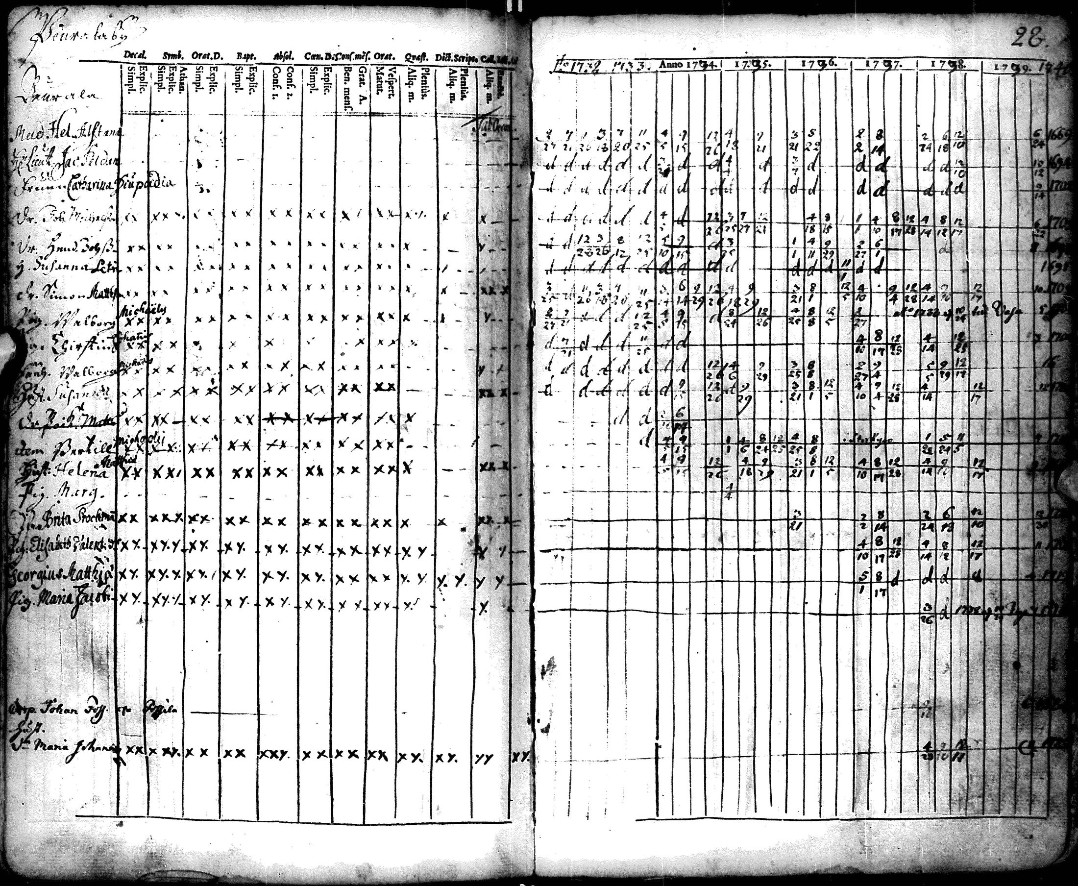 [ kuvat/95.jpg ]