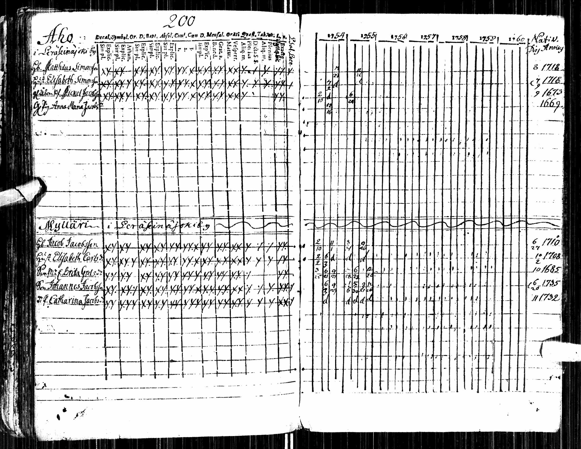 [ kuvat/210.jpg ]