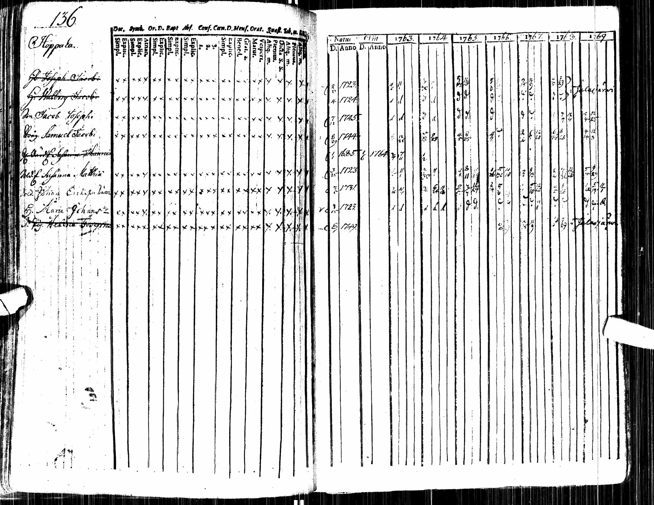 [ kuvat/143.jpg ]