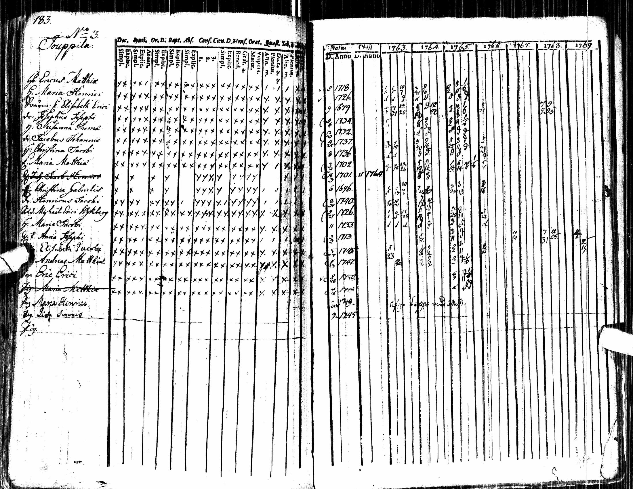 [ kuvat/190.jpg ]