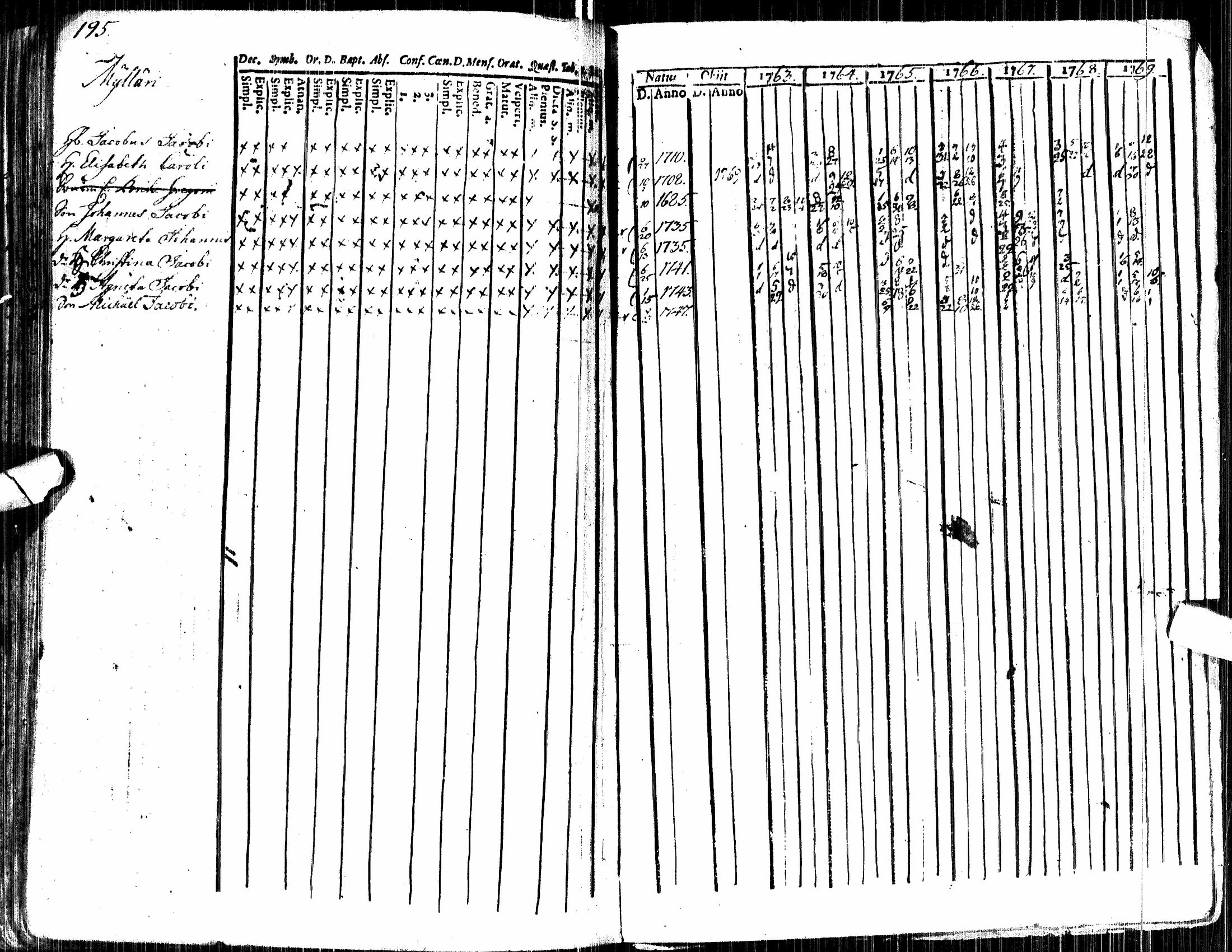 [ kuvat/202.jpg ]