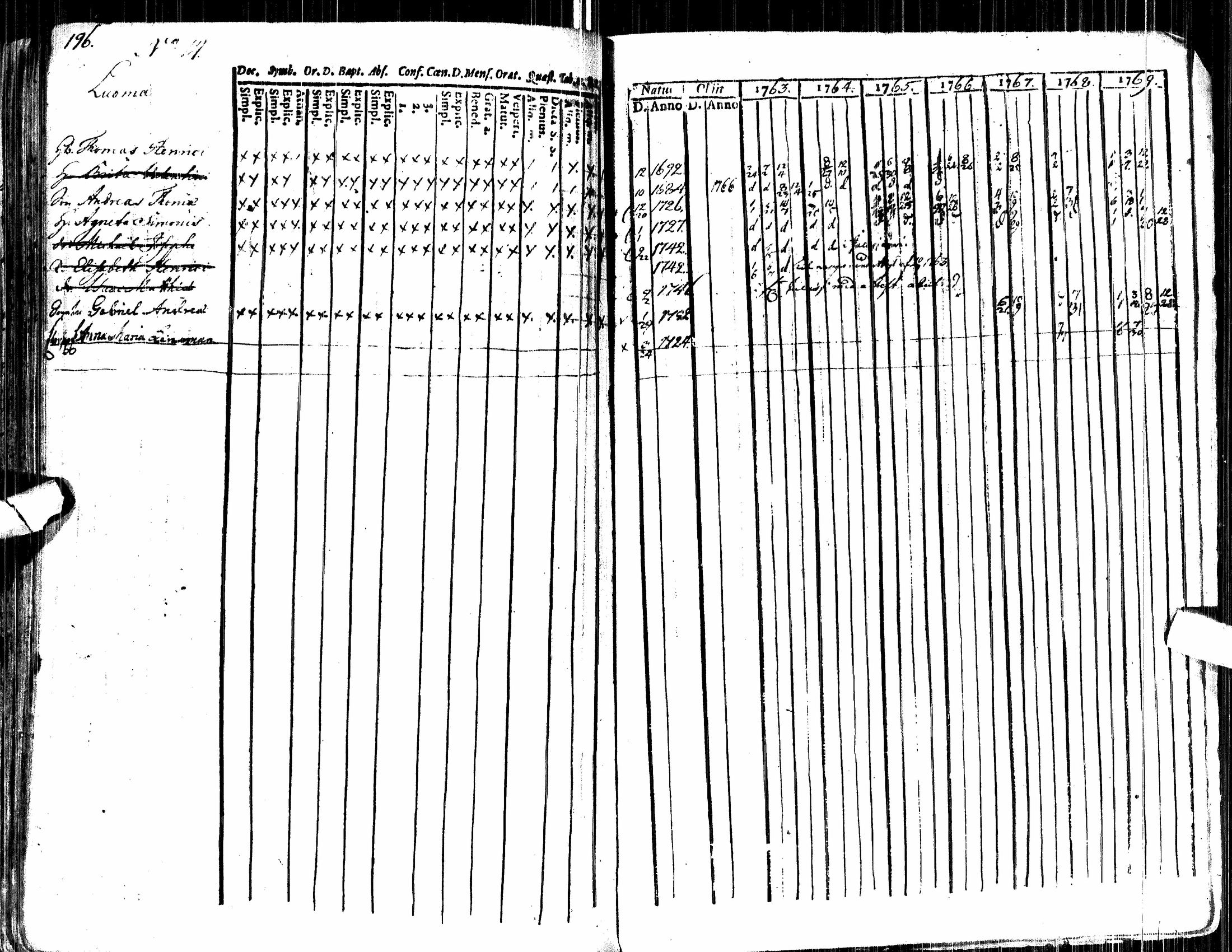[ kuvat/203.jpg ]