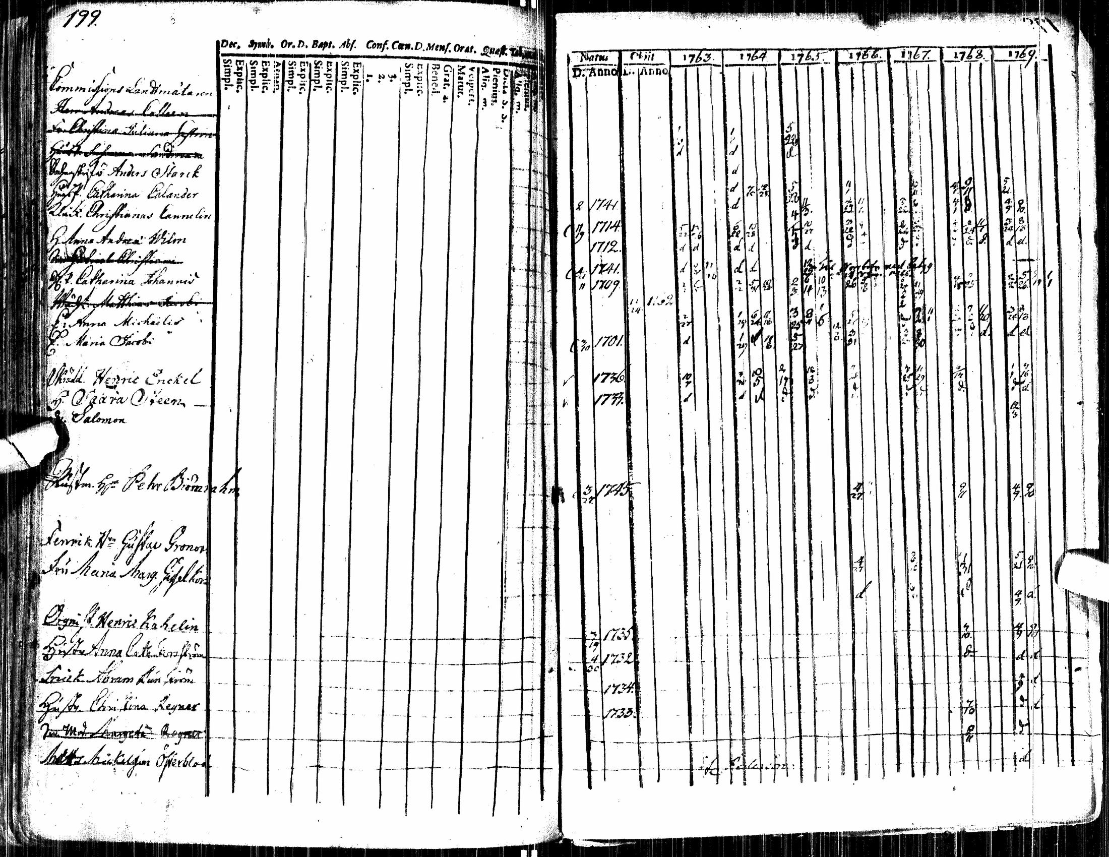 [ kuvat/206.jpg ]