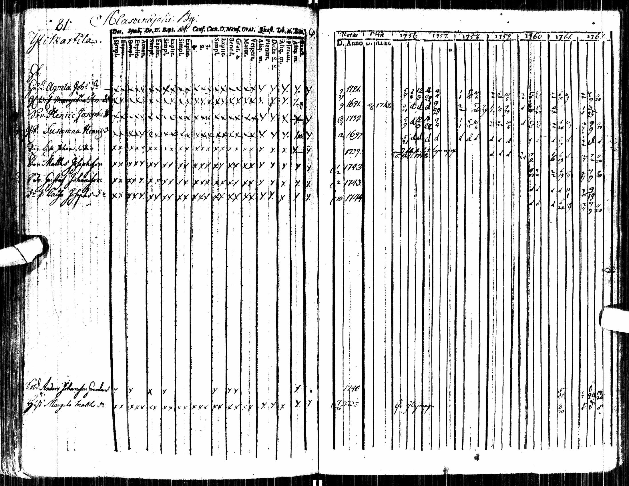 [ kuvat/88.jpg ]