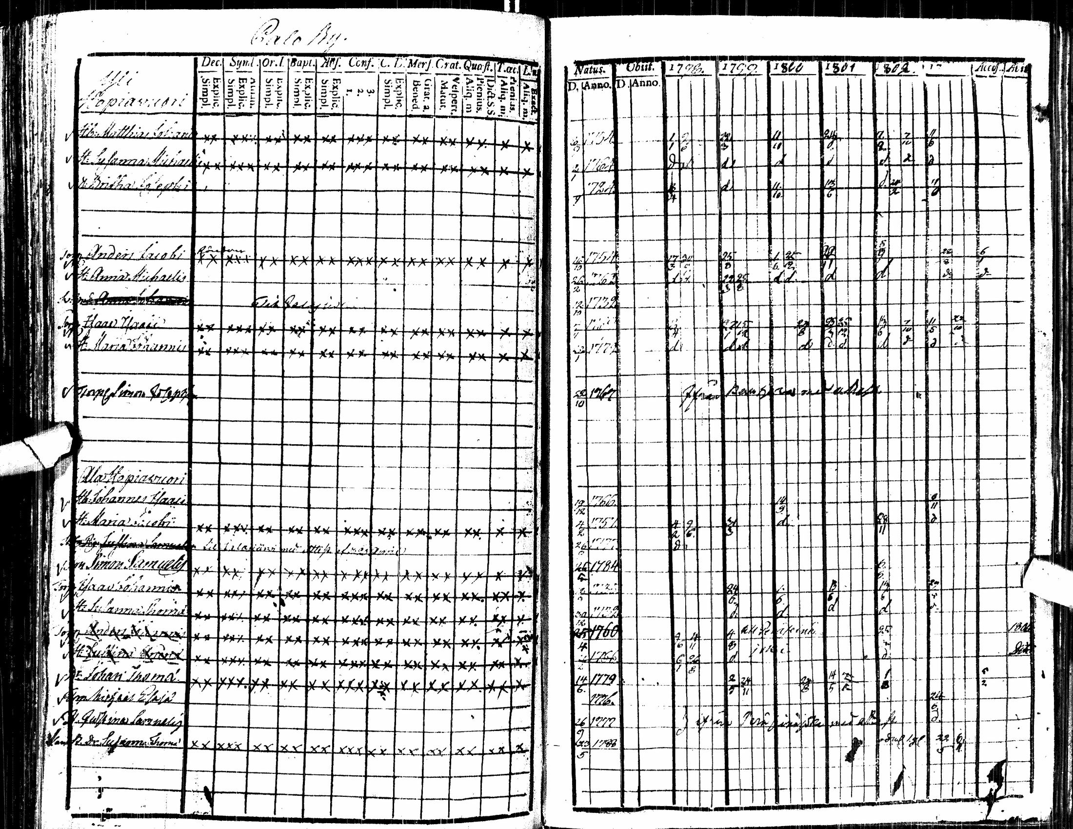 [ kuvat/202.jpg ]