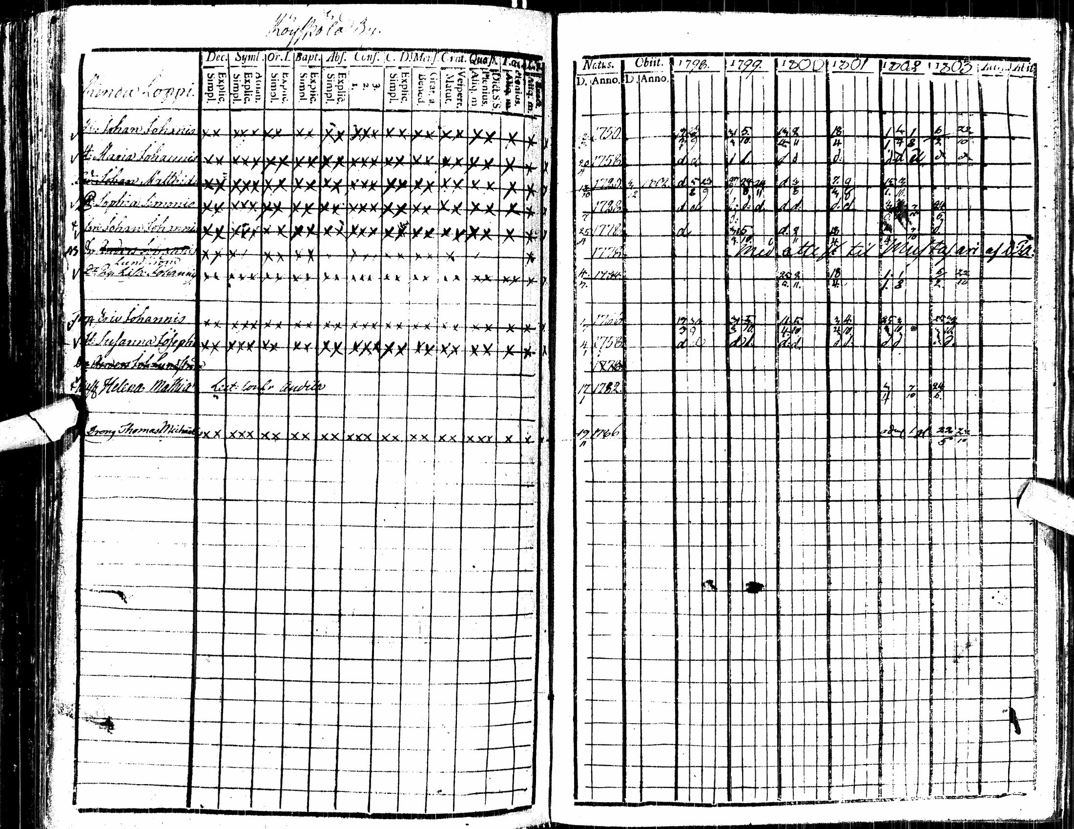 [ kuvat/207.jpg ]