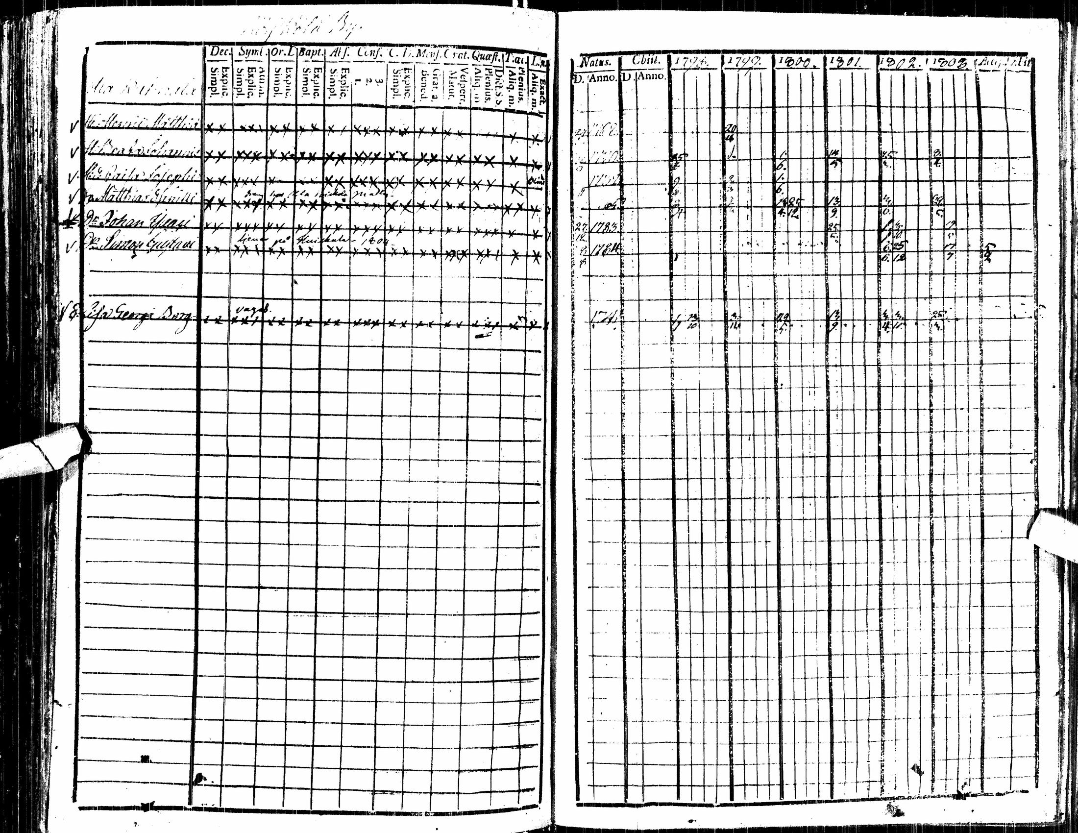 [ kuvat/209.jpg ]