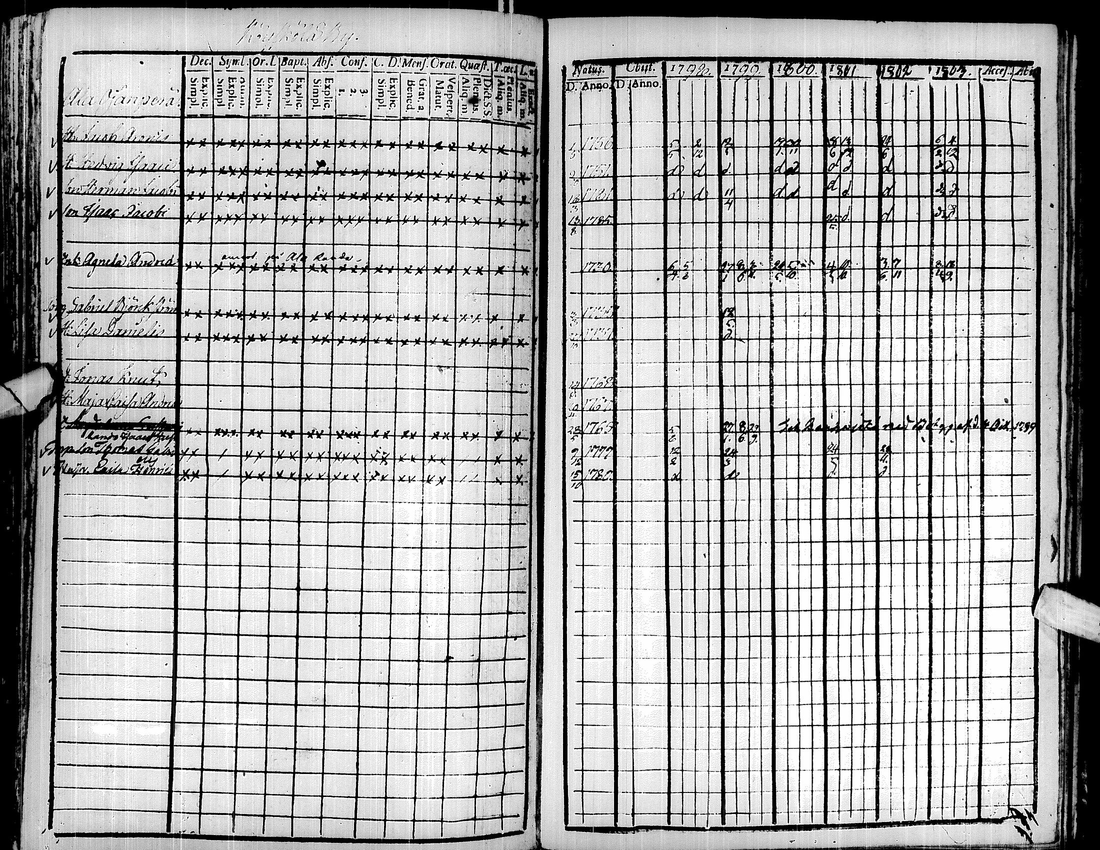 [ kuvat/211.jpg ]