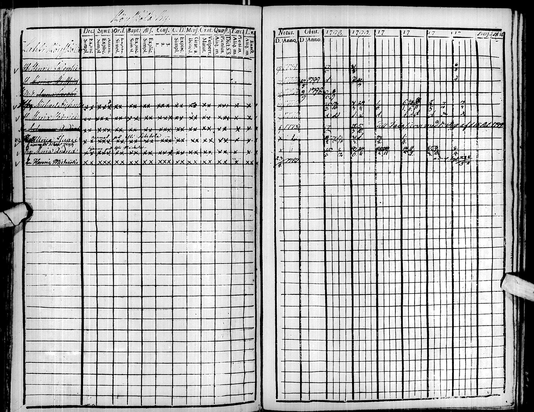 [ kuvat/212.jpg ]