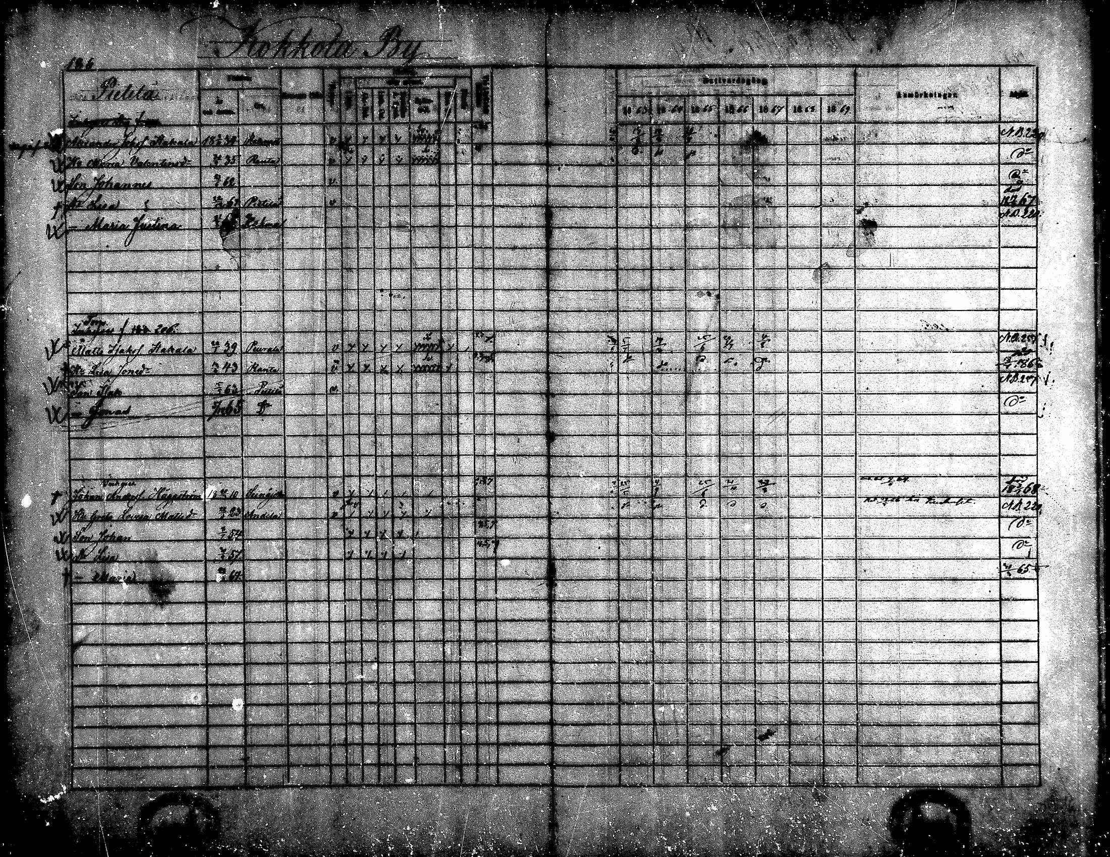 [ kuvat/172.jpg ]