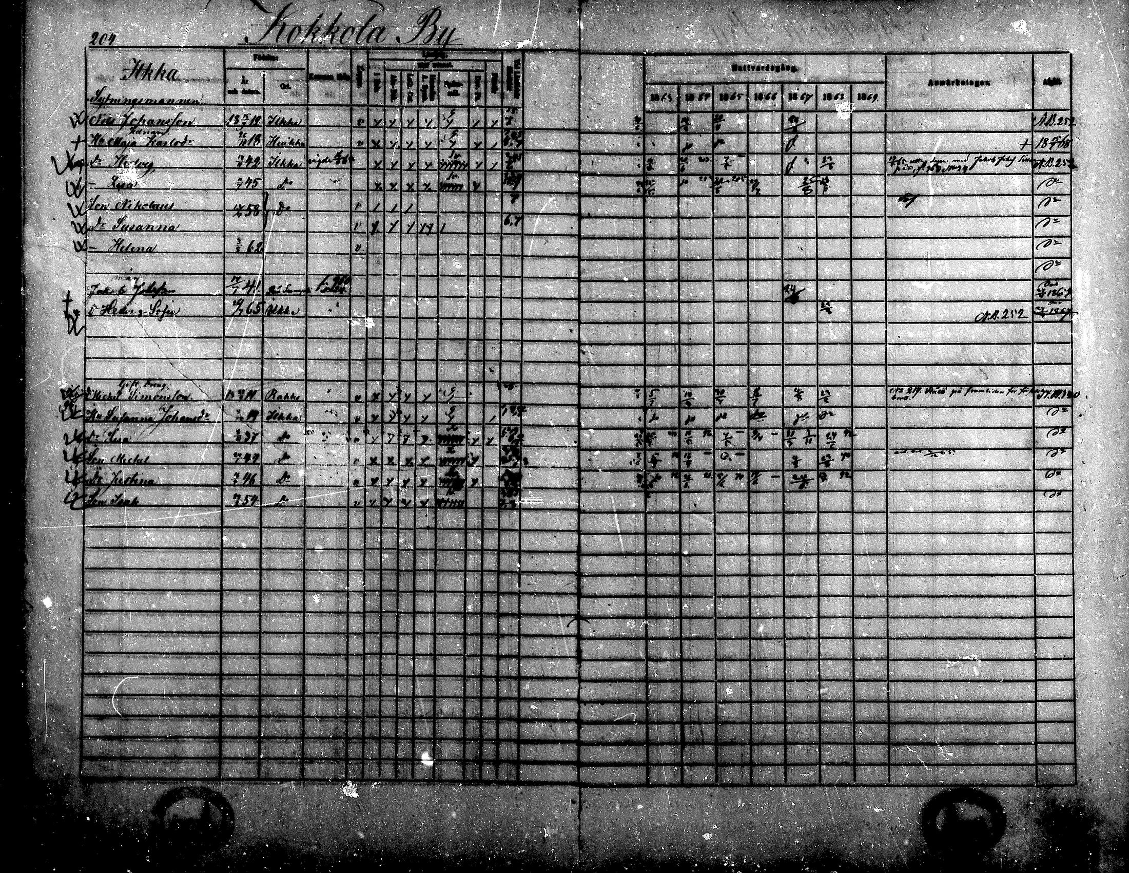 [ kuvat/190.jpg ]