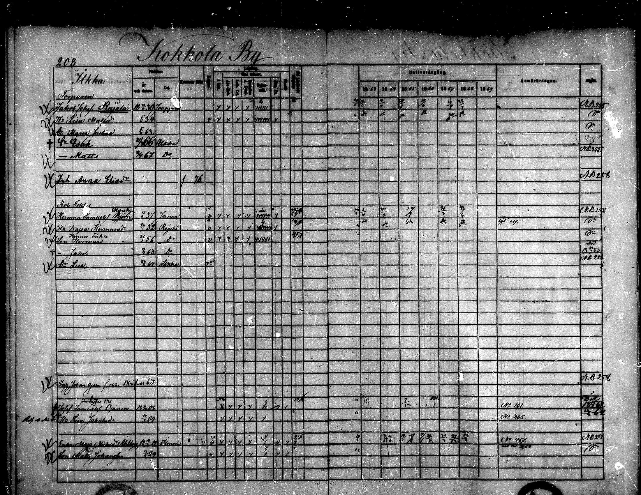 [ kuvat/194.jpg ]