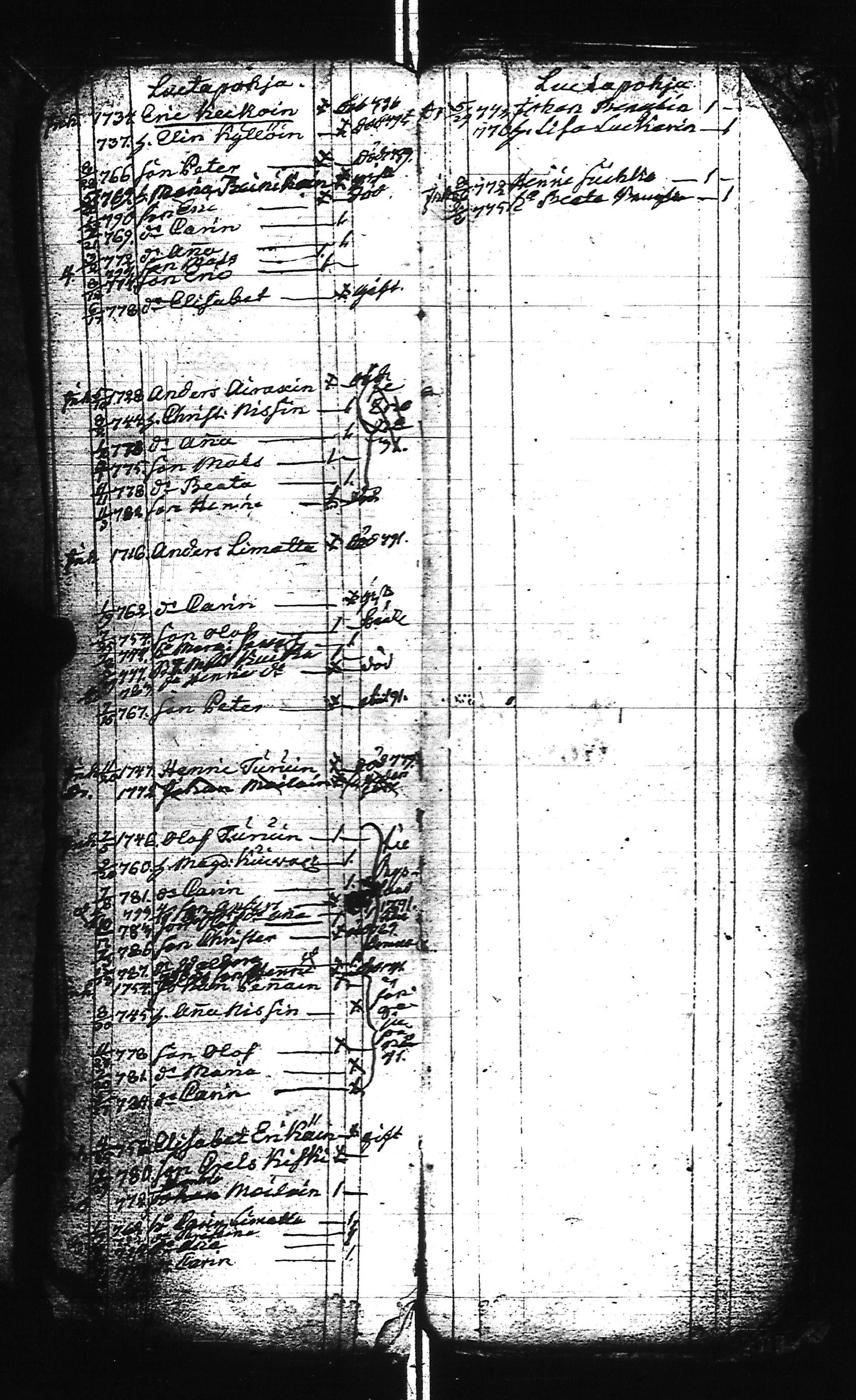 [ kuvat/7.jpg ]