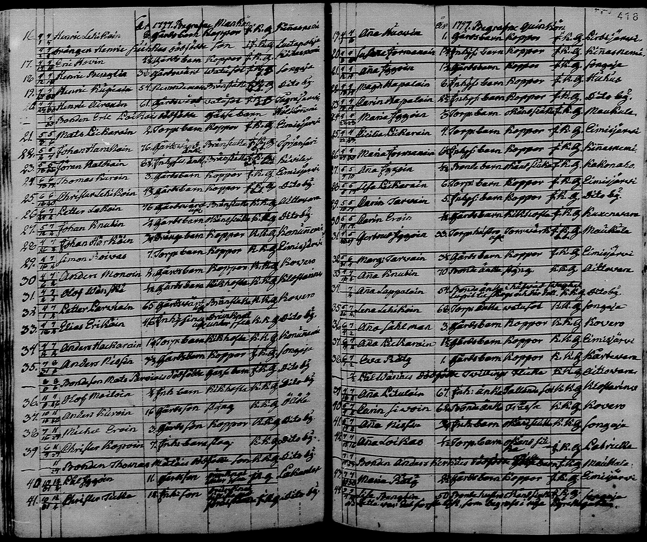 [ kuvat/42.jpg ]