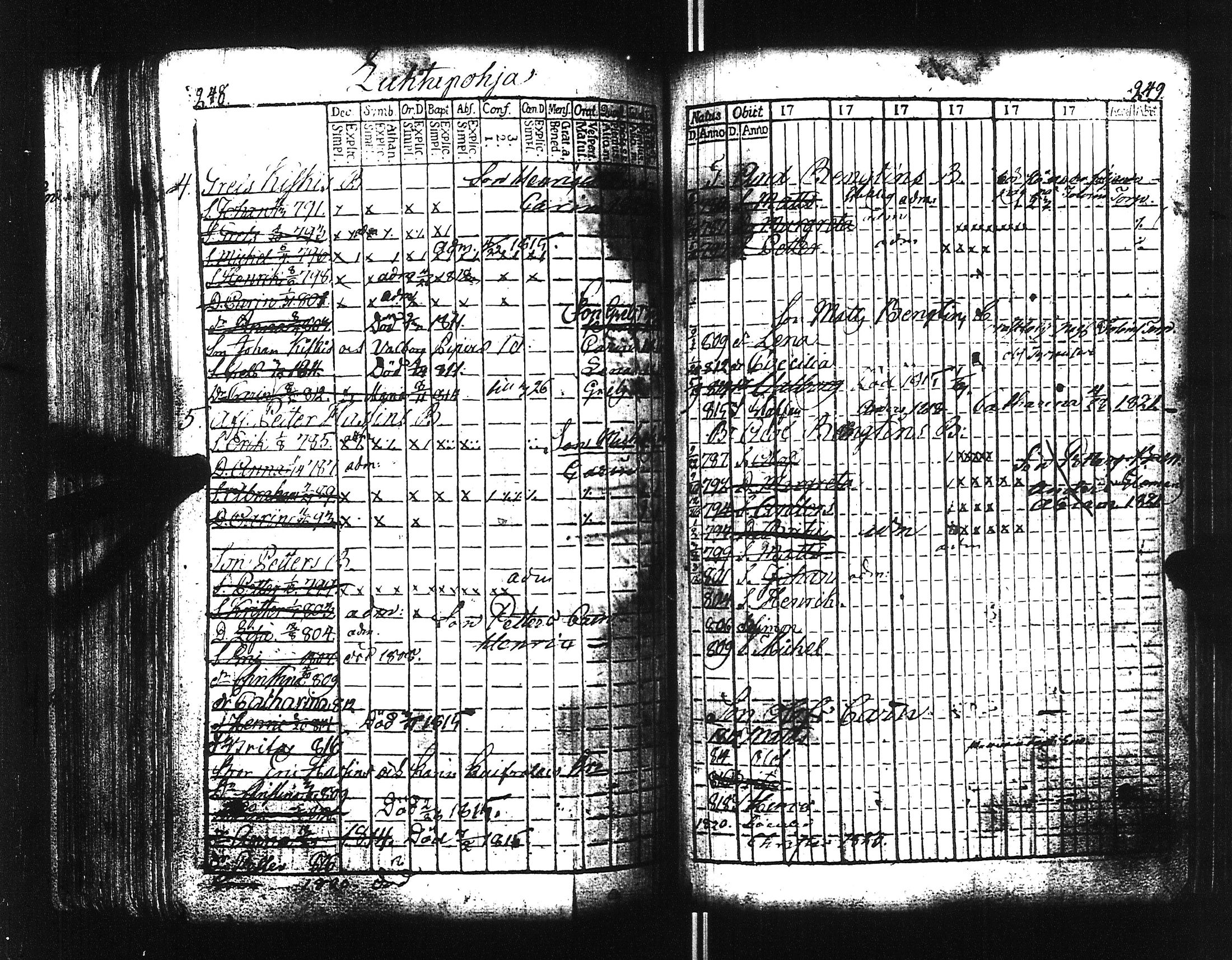 [ kuvat/129.jpg ]