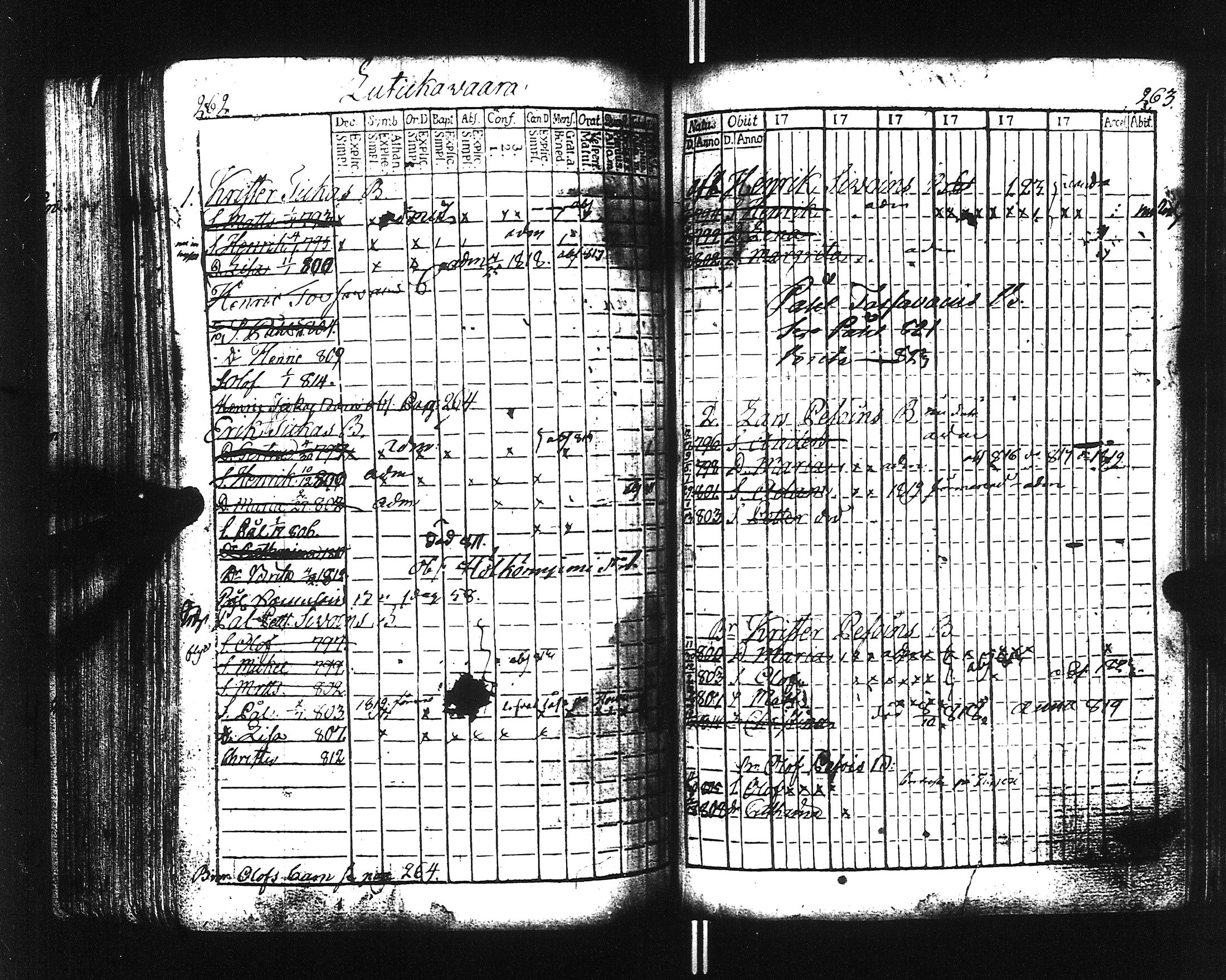 [ kuvat/136.jpg ]