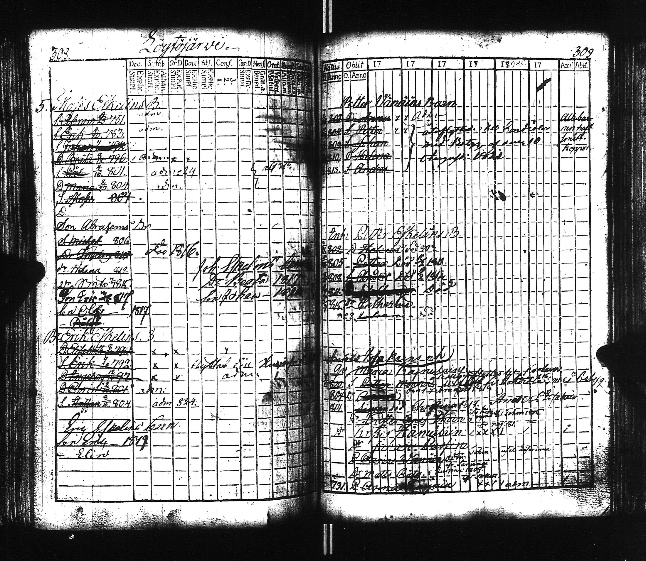 [ kuvat/145.jpg ]