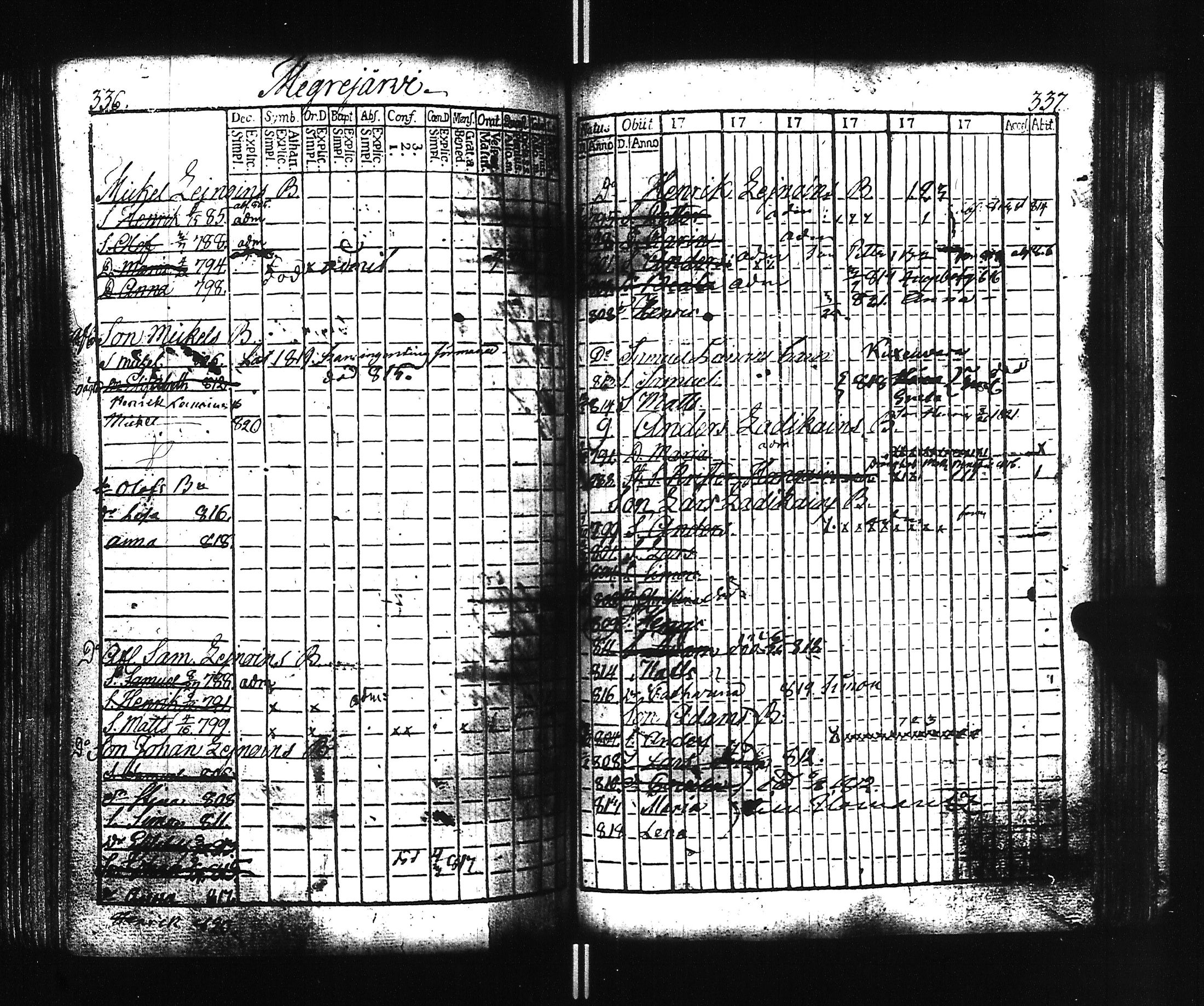 [ kuvat/159.jpg ]