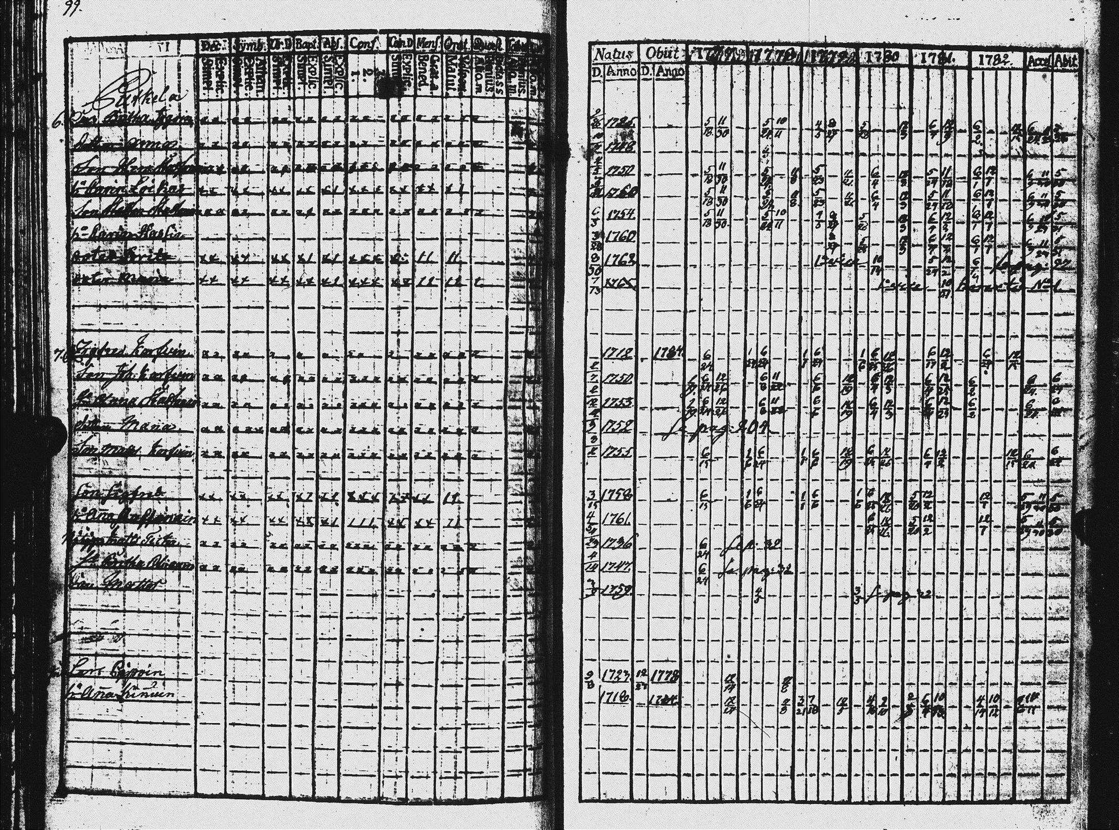 [ kuvat/102.jpg ]