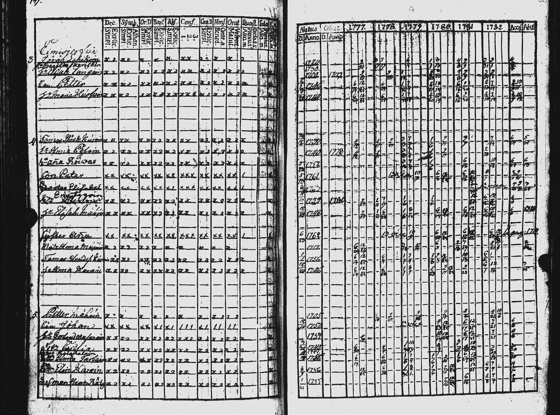 [ kuvat/151.jpg ]