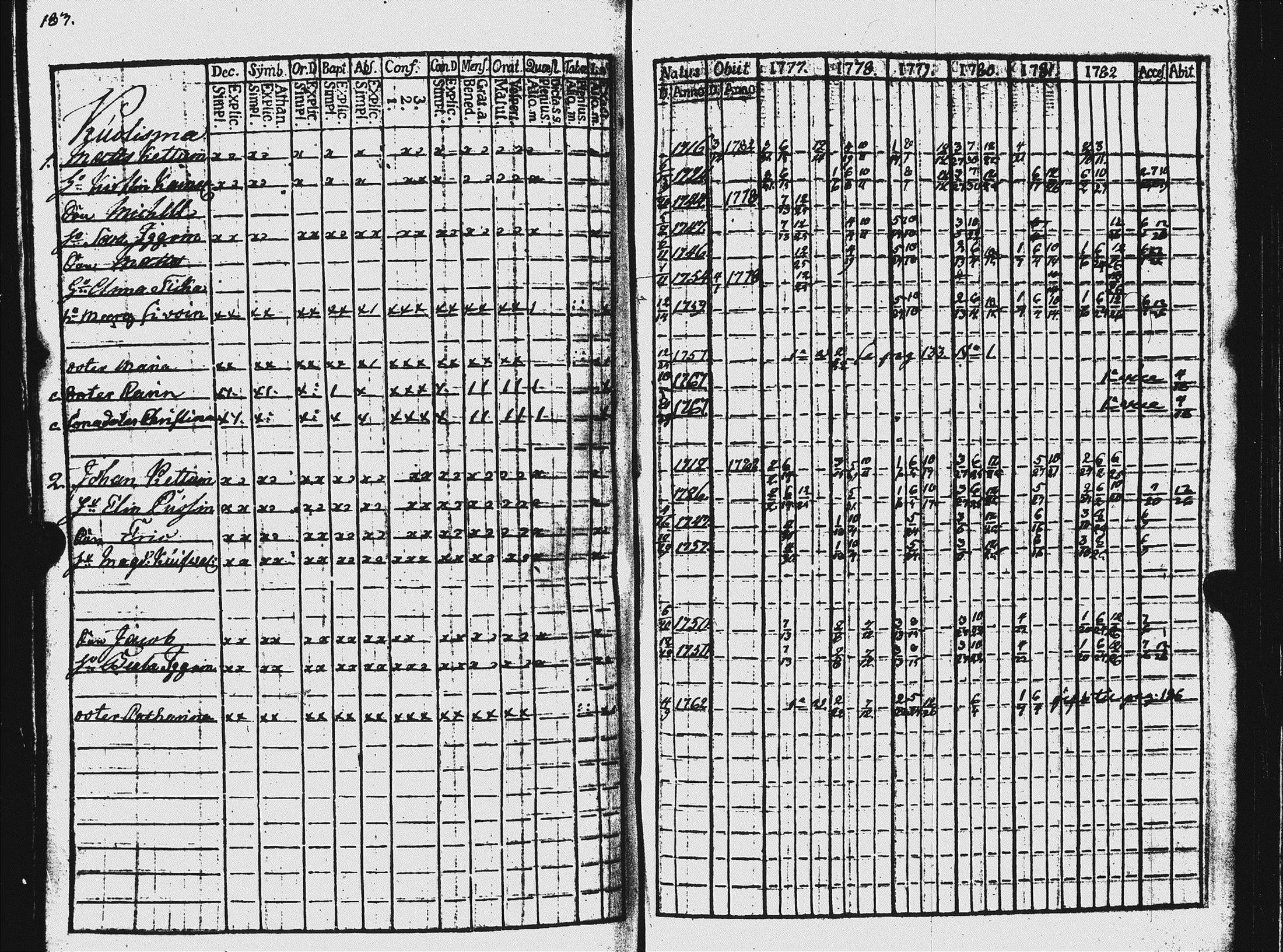 [ kuvat/184.jpg ]