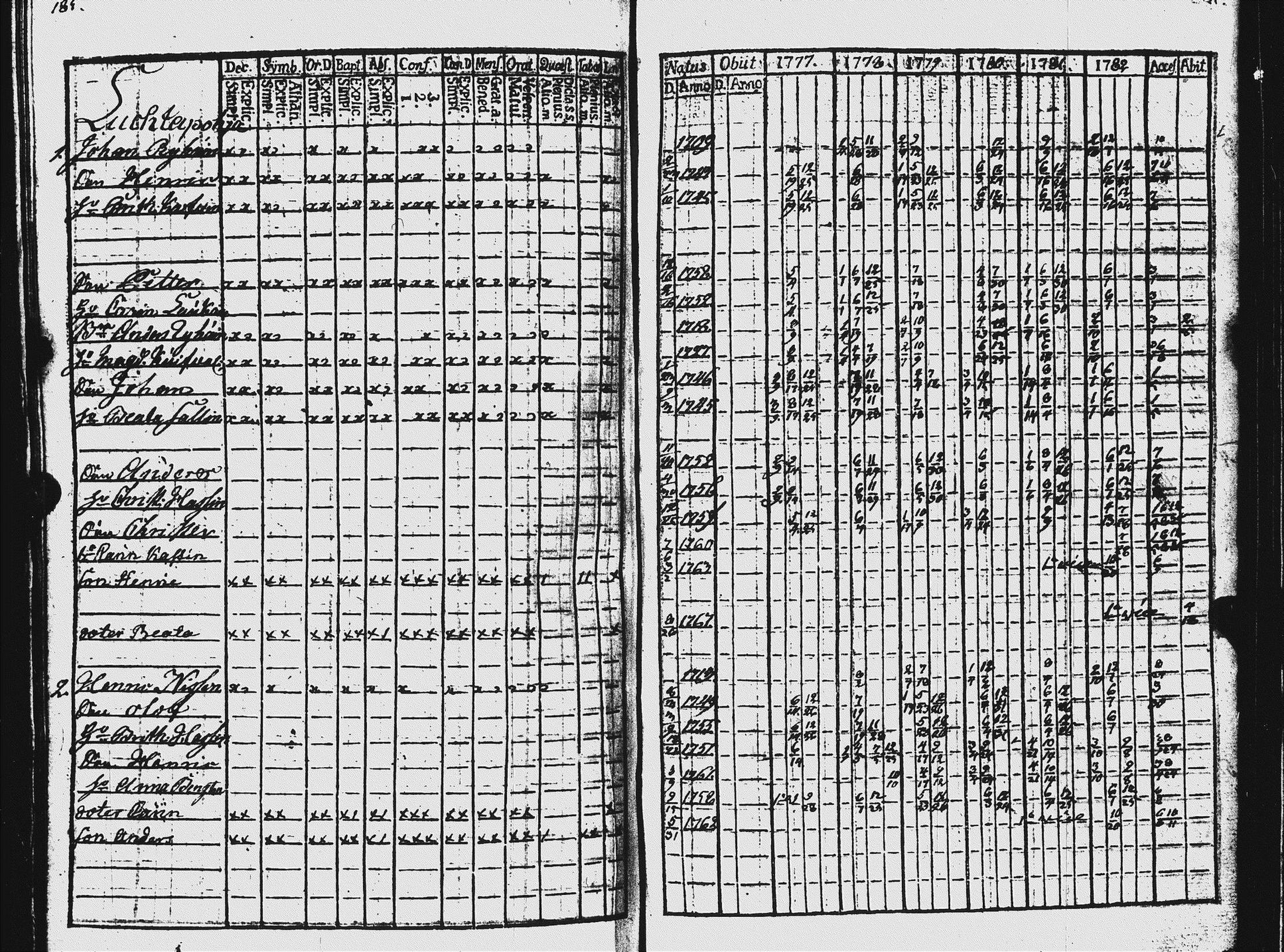 [ kuvat/186.jpg ]