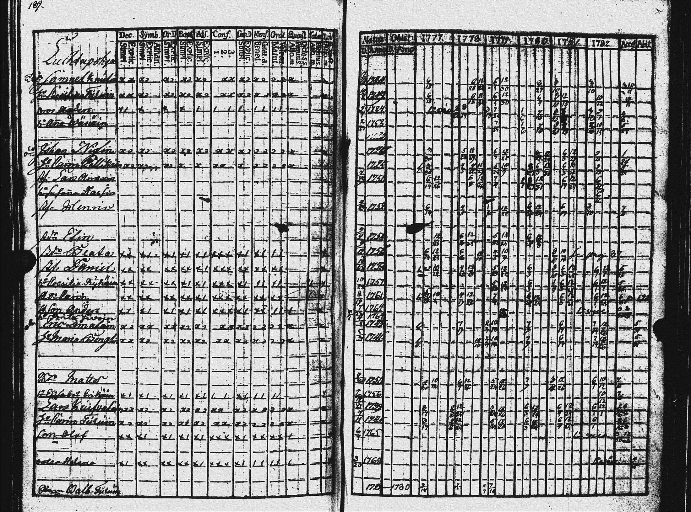 [ kuvat/190.jpg ]