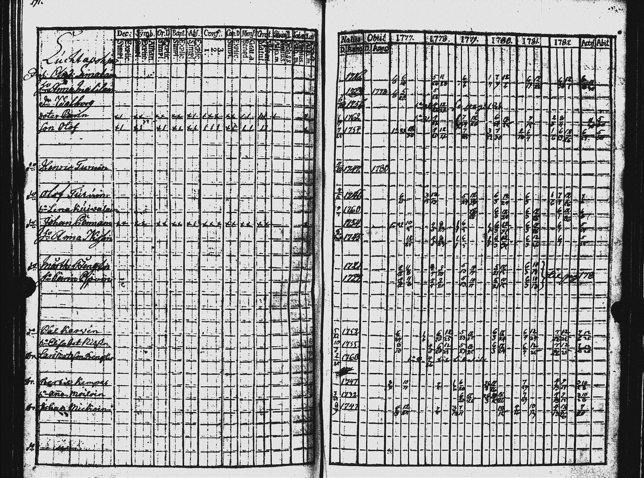 [ kuvat/192.jpg ]