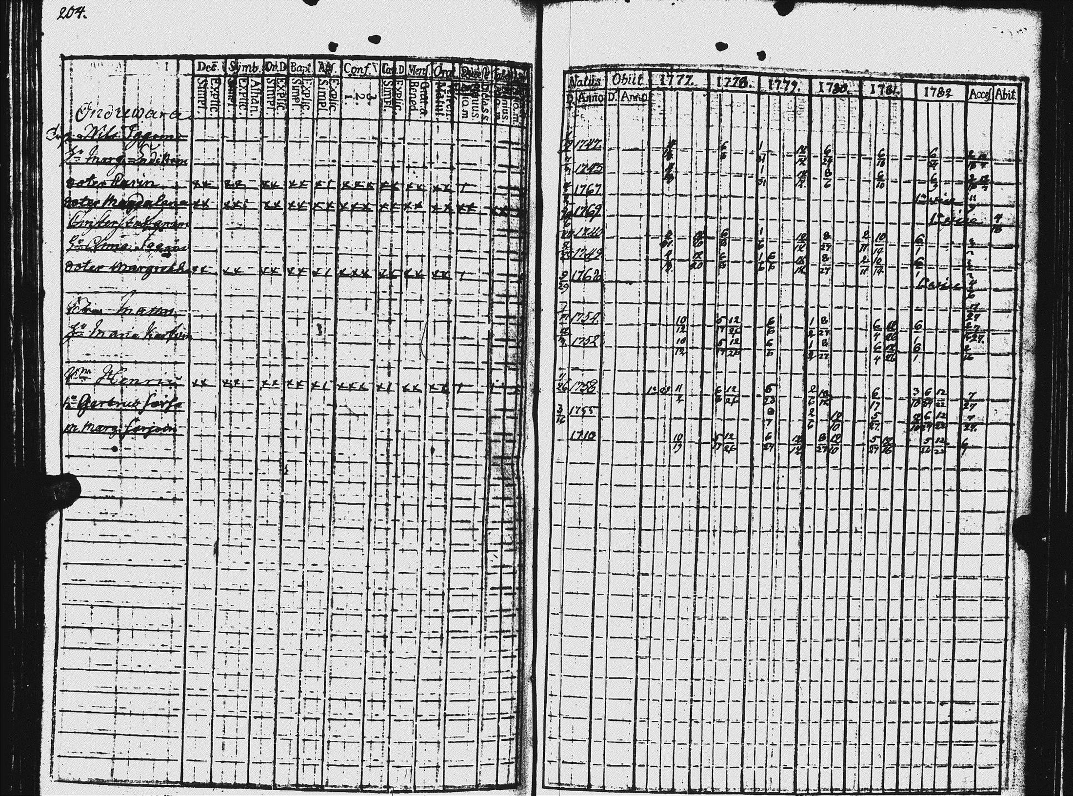 [ kuvat/204.jpg ]