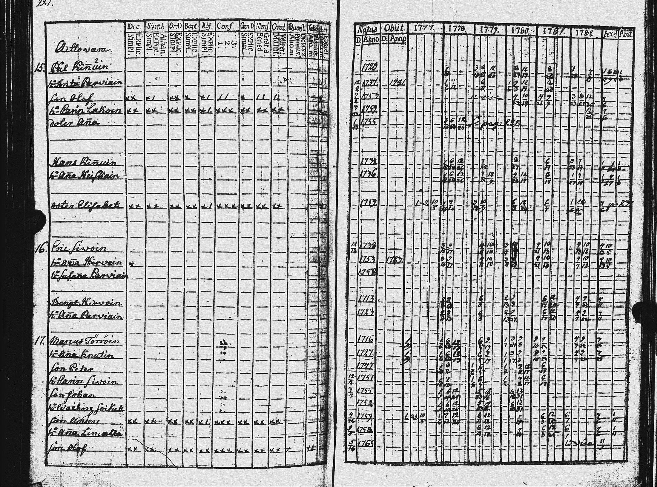 [ kuvat/225.jpg ]