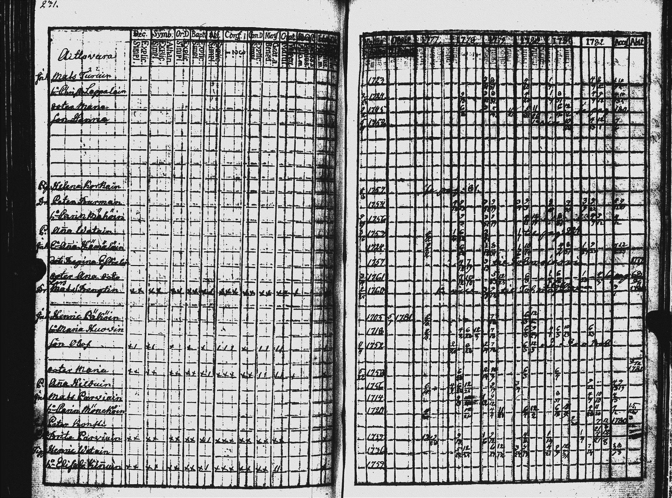 [ kuvat/229.jpg ]