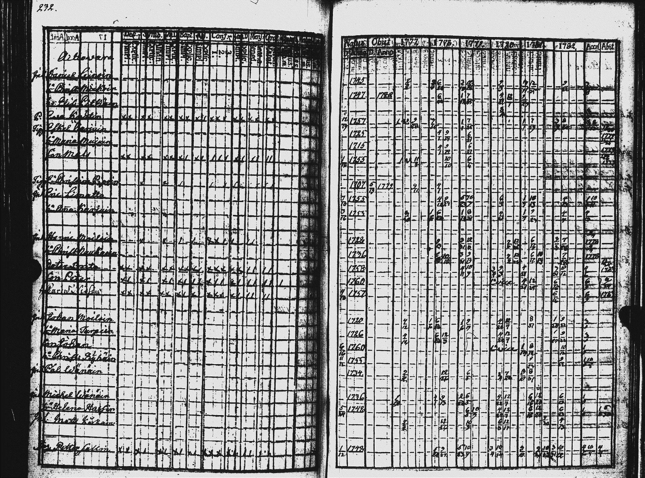 [ kuvat/230.jpg ]