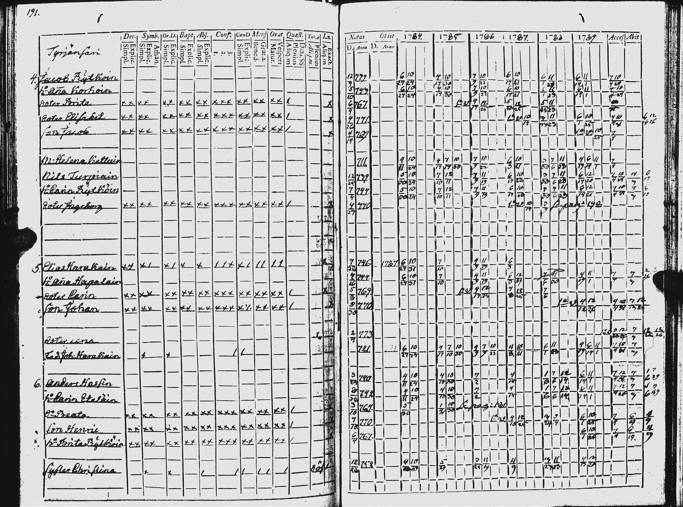 [ kuvat/194.jpg ]