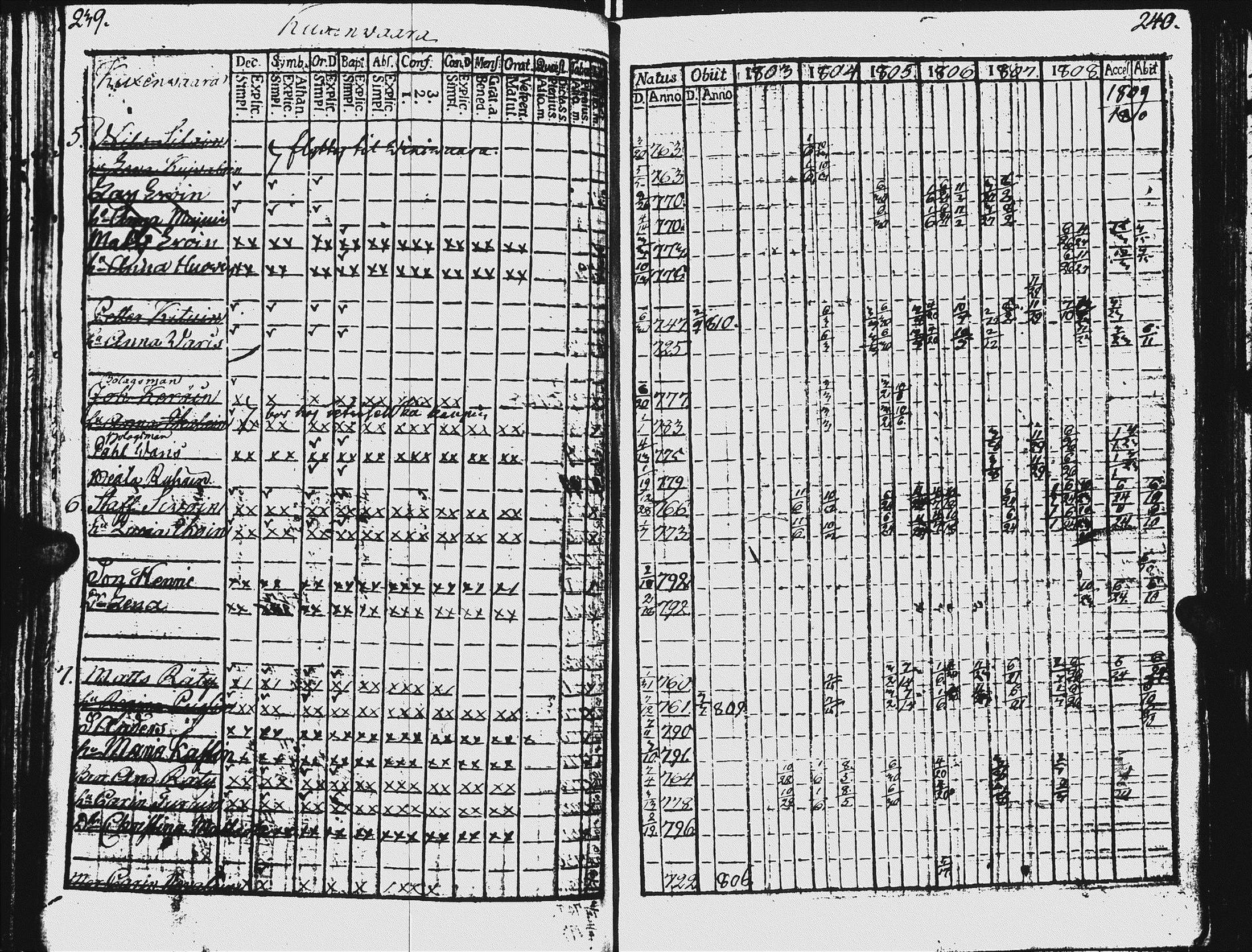 [ kuvat/125.jpg ]