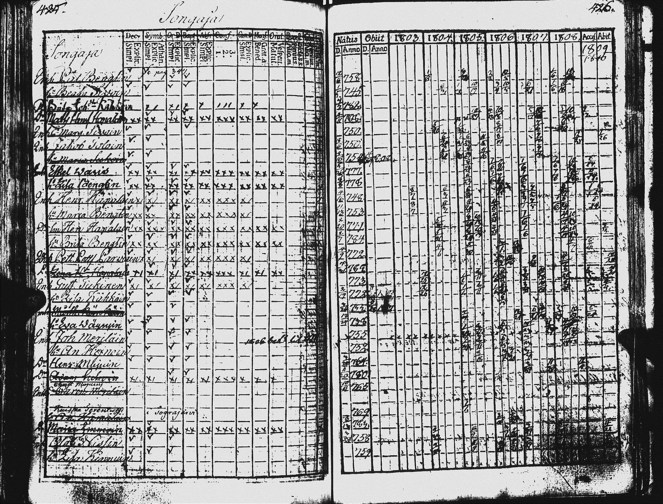 [ kuvat/218.jpg ]