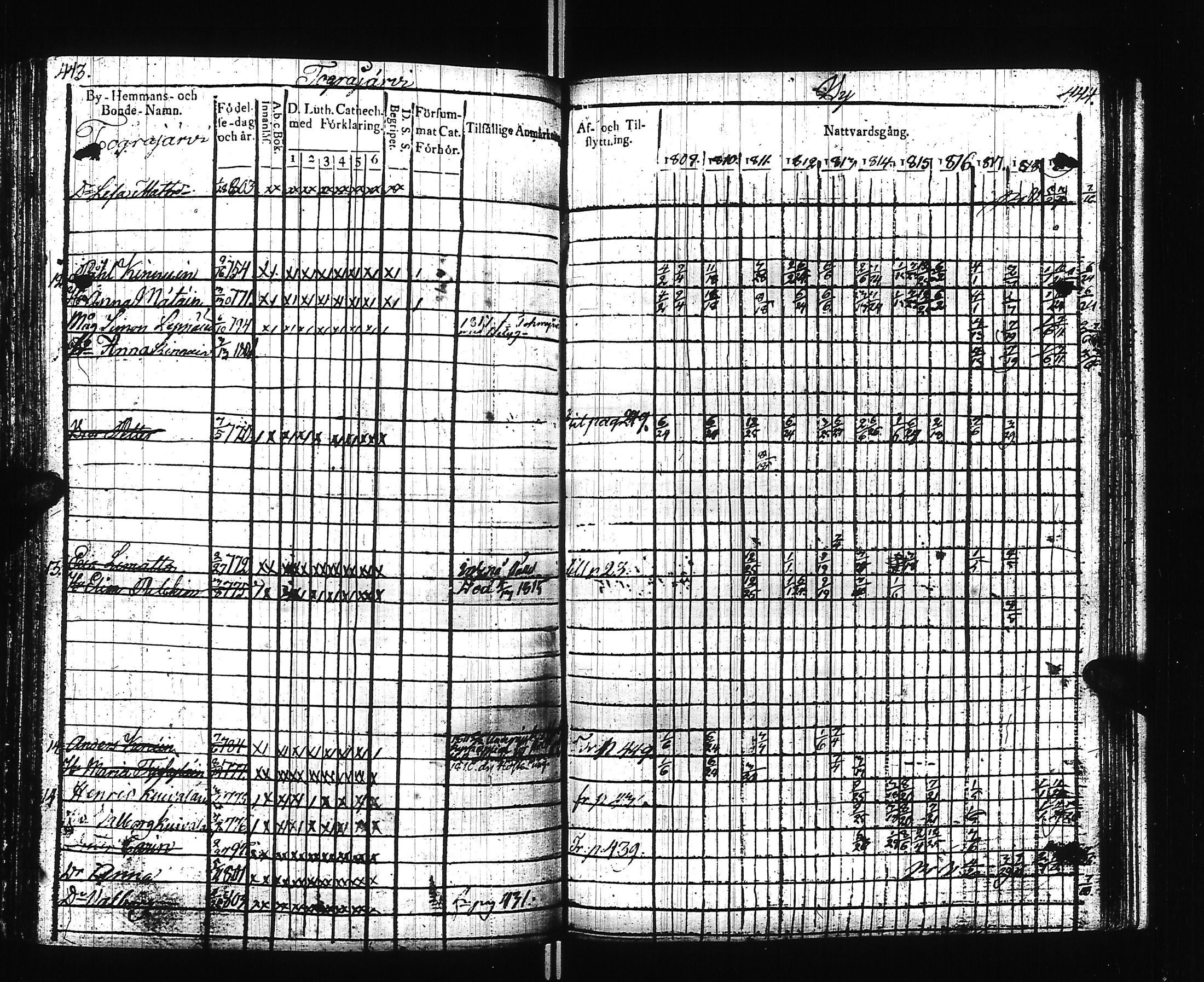 [ kuvat/225.jpg ]