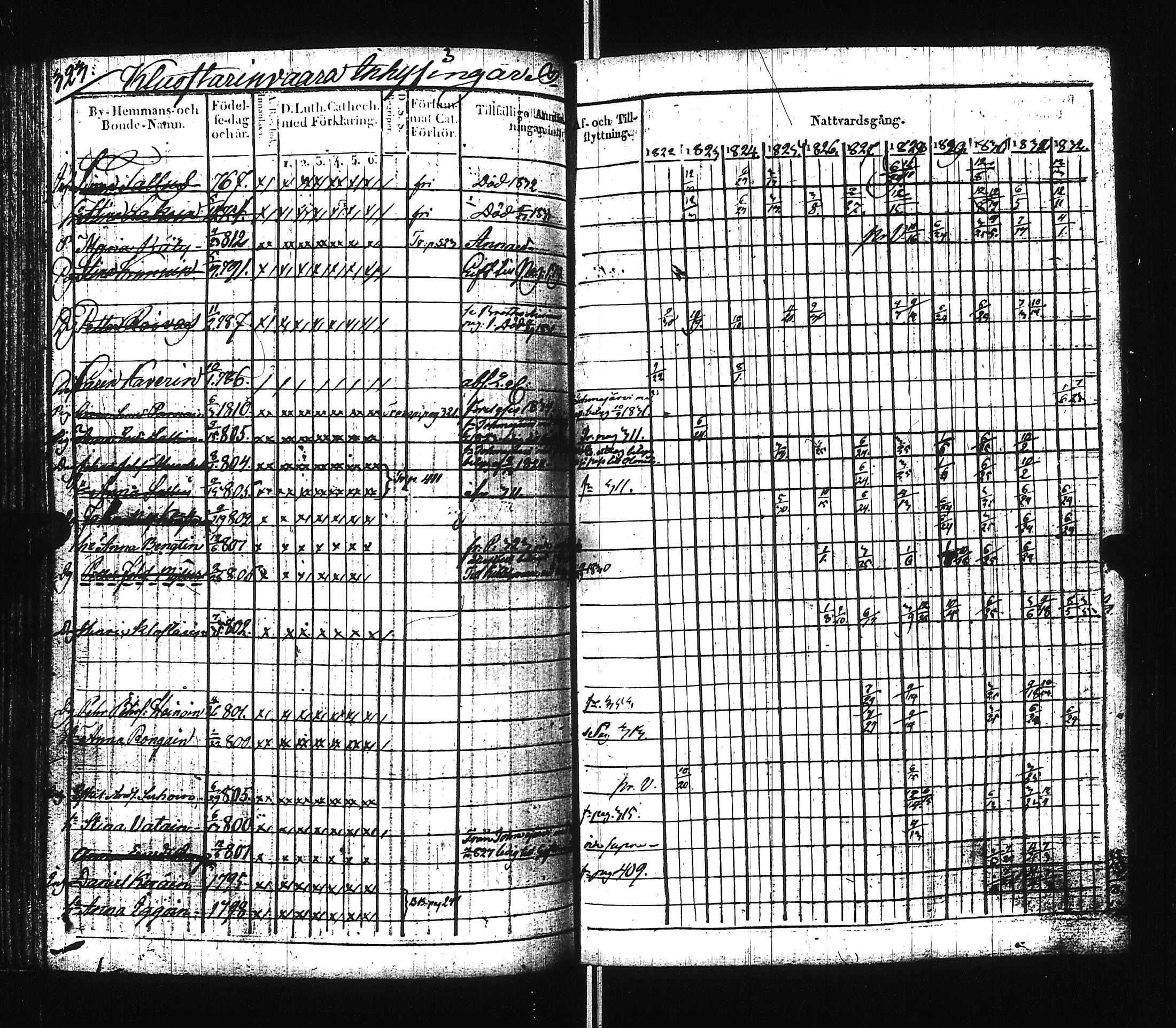 [ kuvat/165.jpg ]