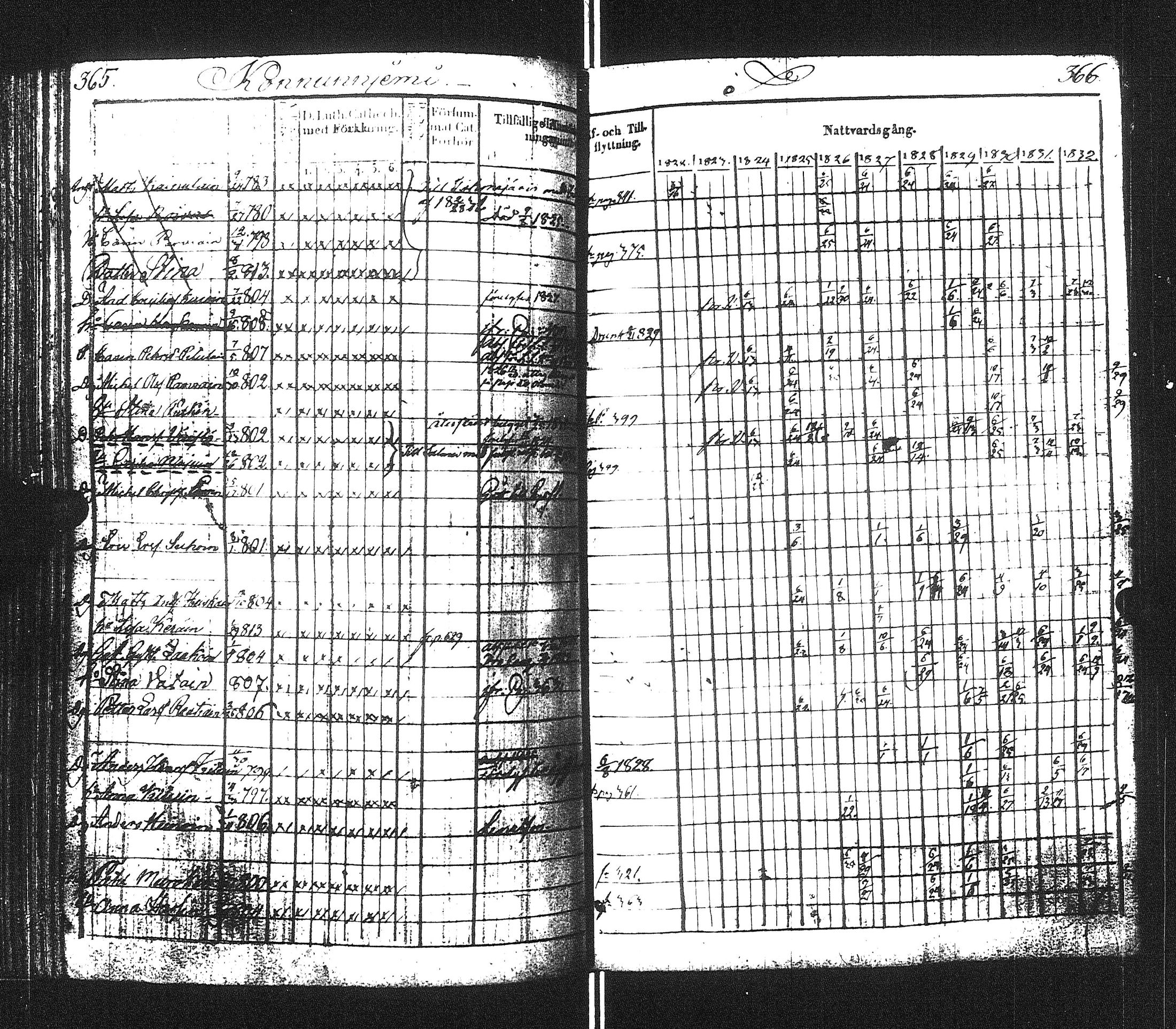 [ kuvat/186.jpg ]