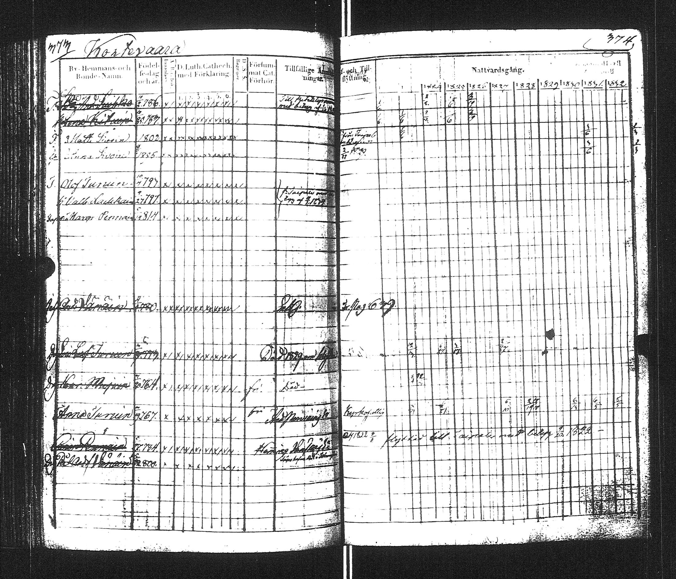 [ kuvat/190.jpg ]