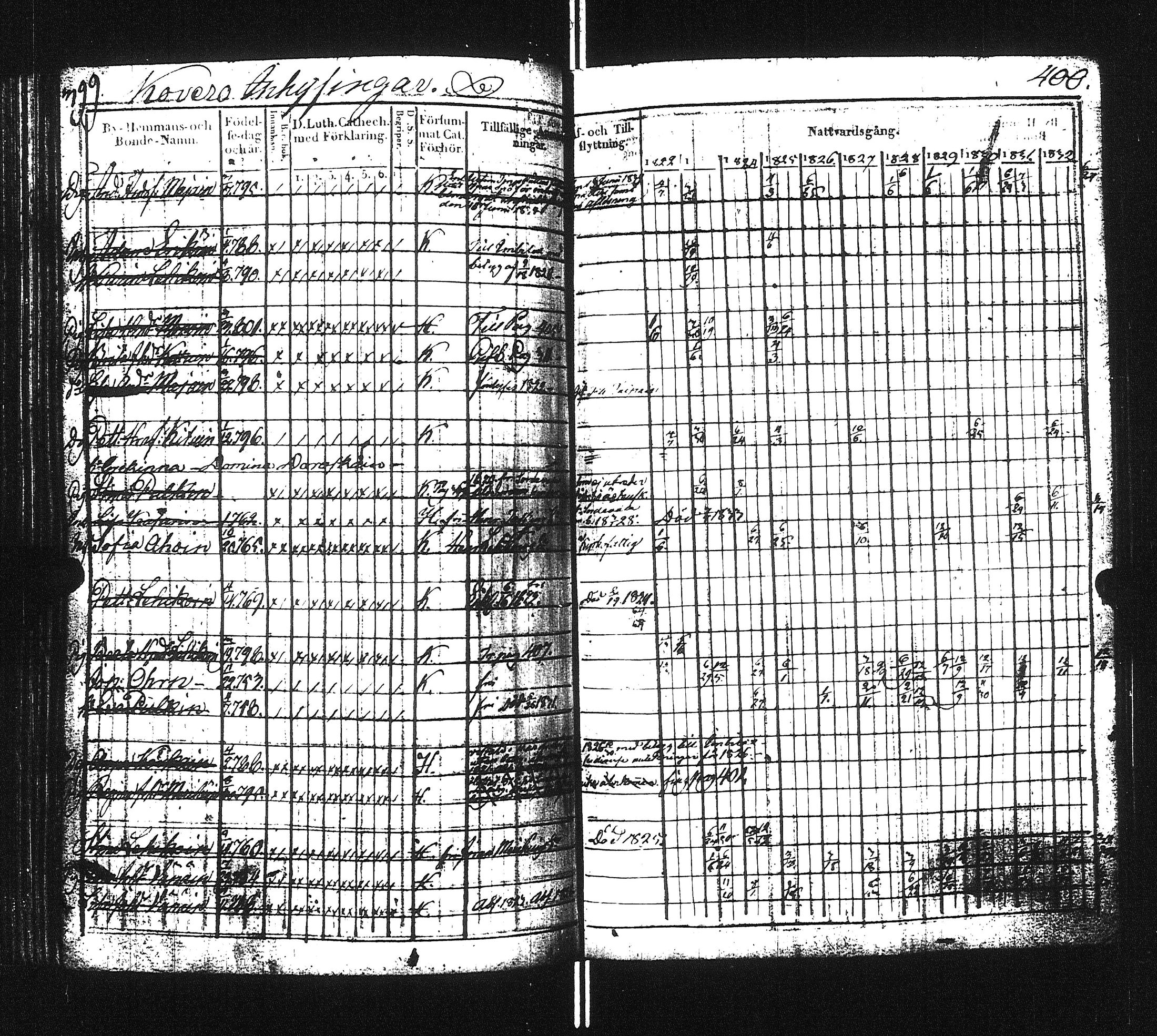 [ kuvat/203.jpg ]