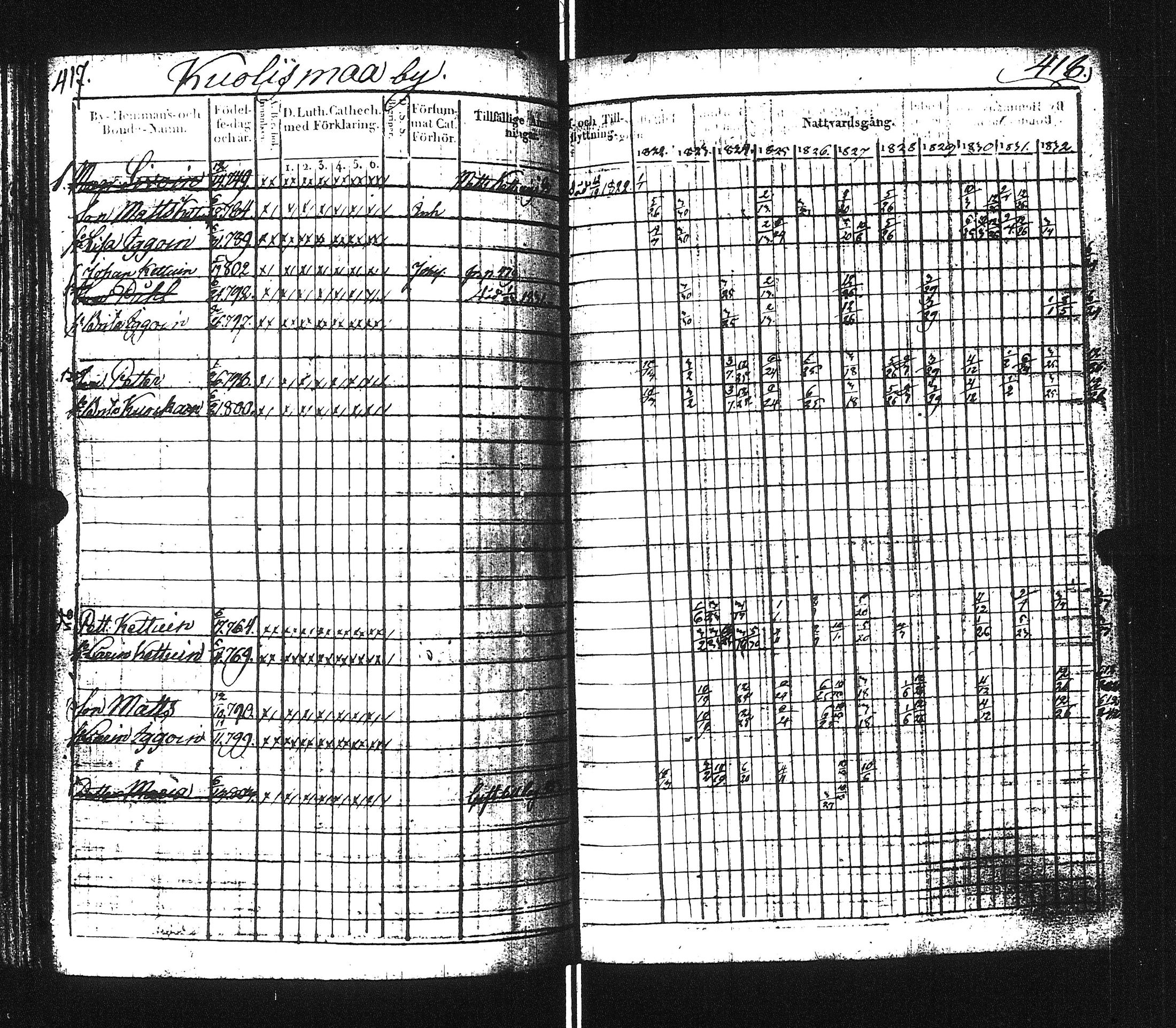 [ kuvat/212.jpg ]