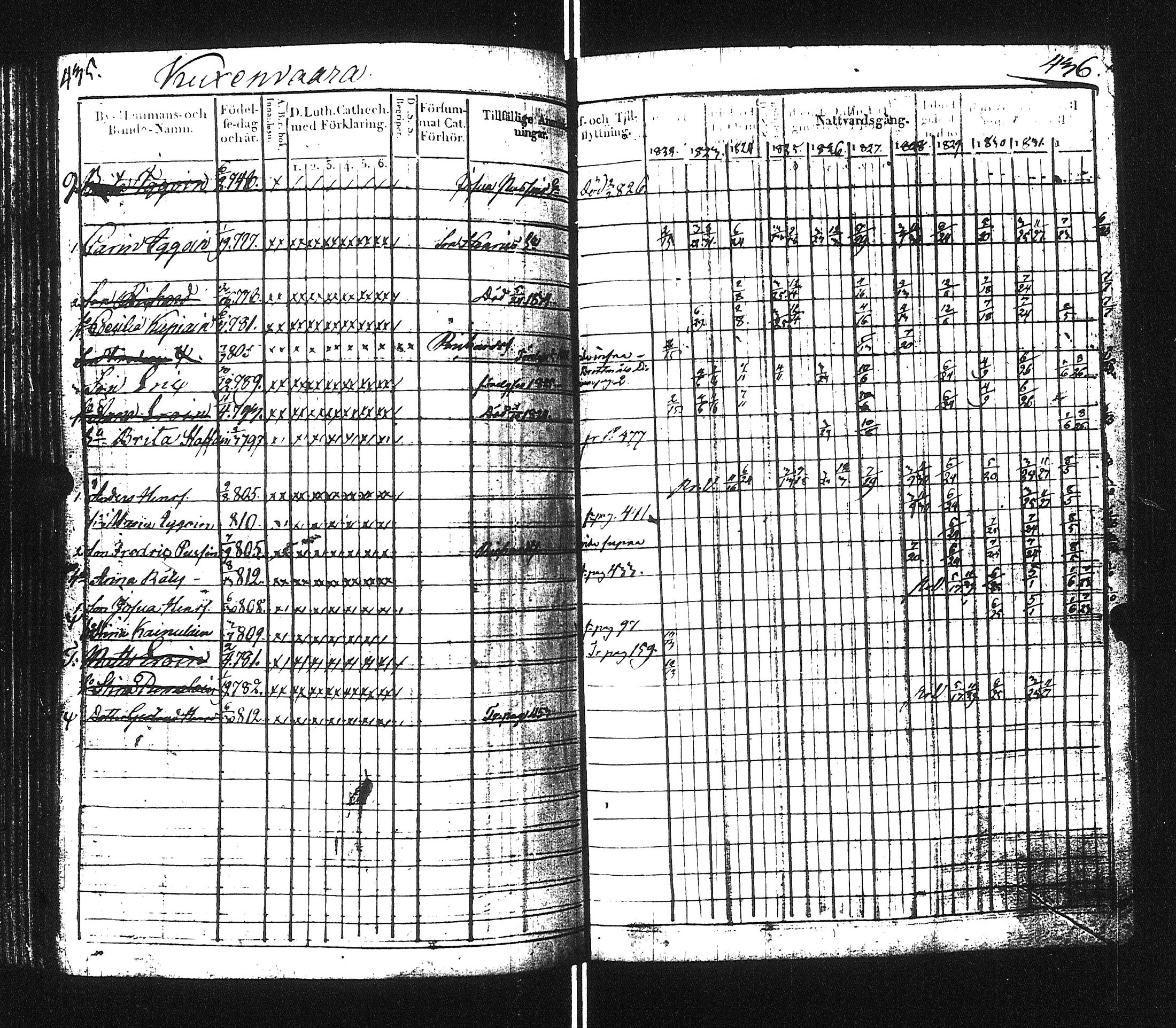 [ kuvat/221.jpg ]